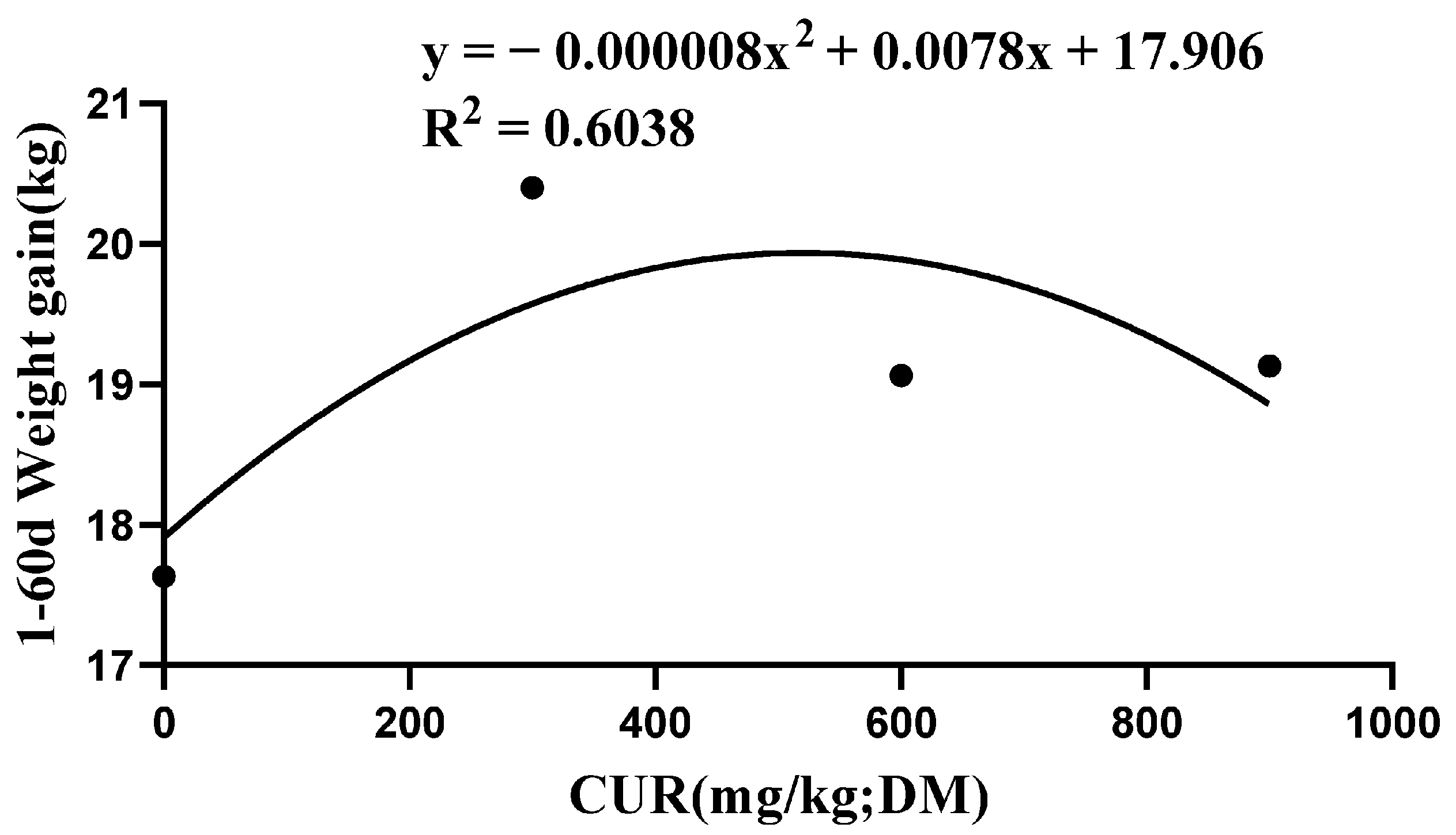 Animals 13 01439 g001