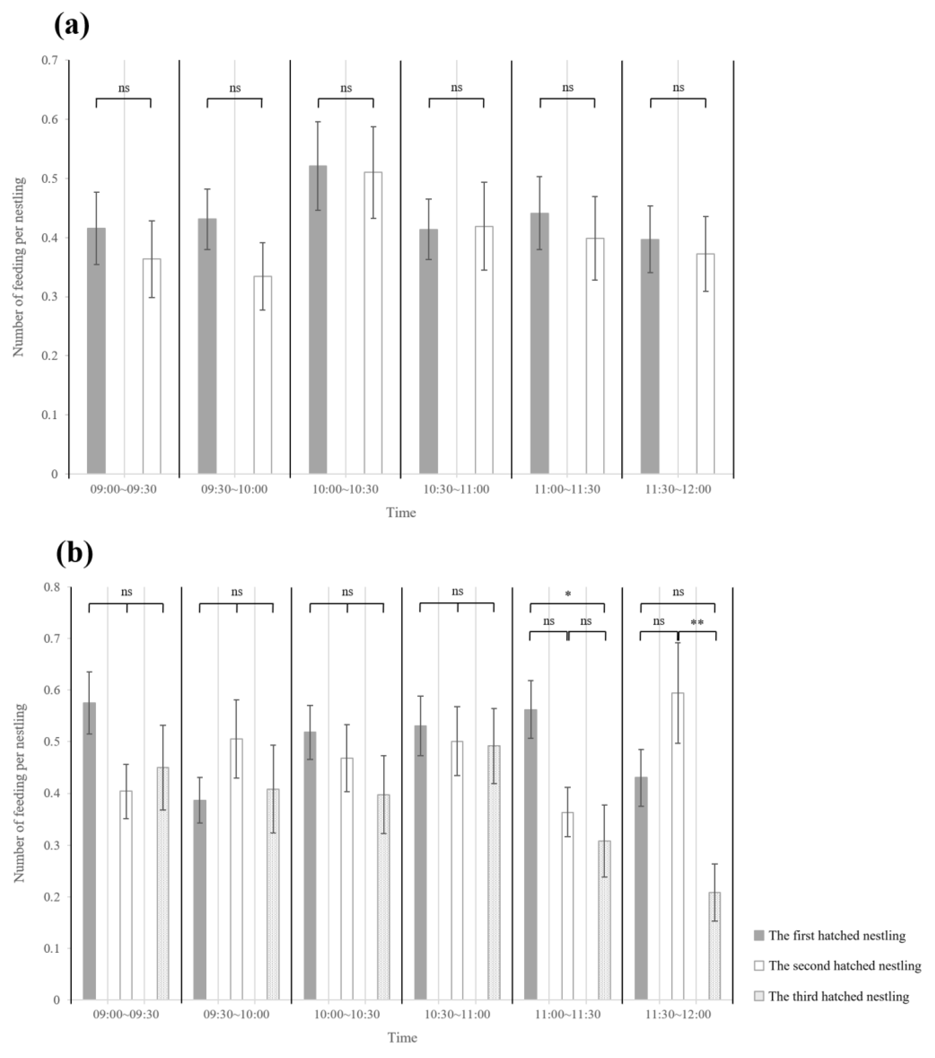 Animals 13 01443 g004