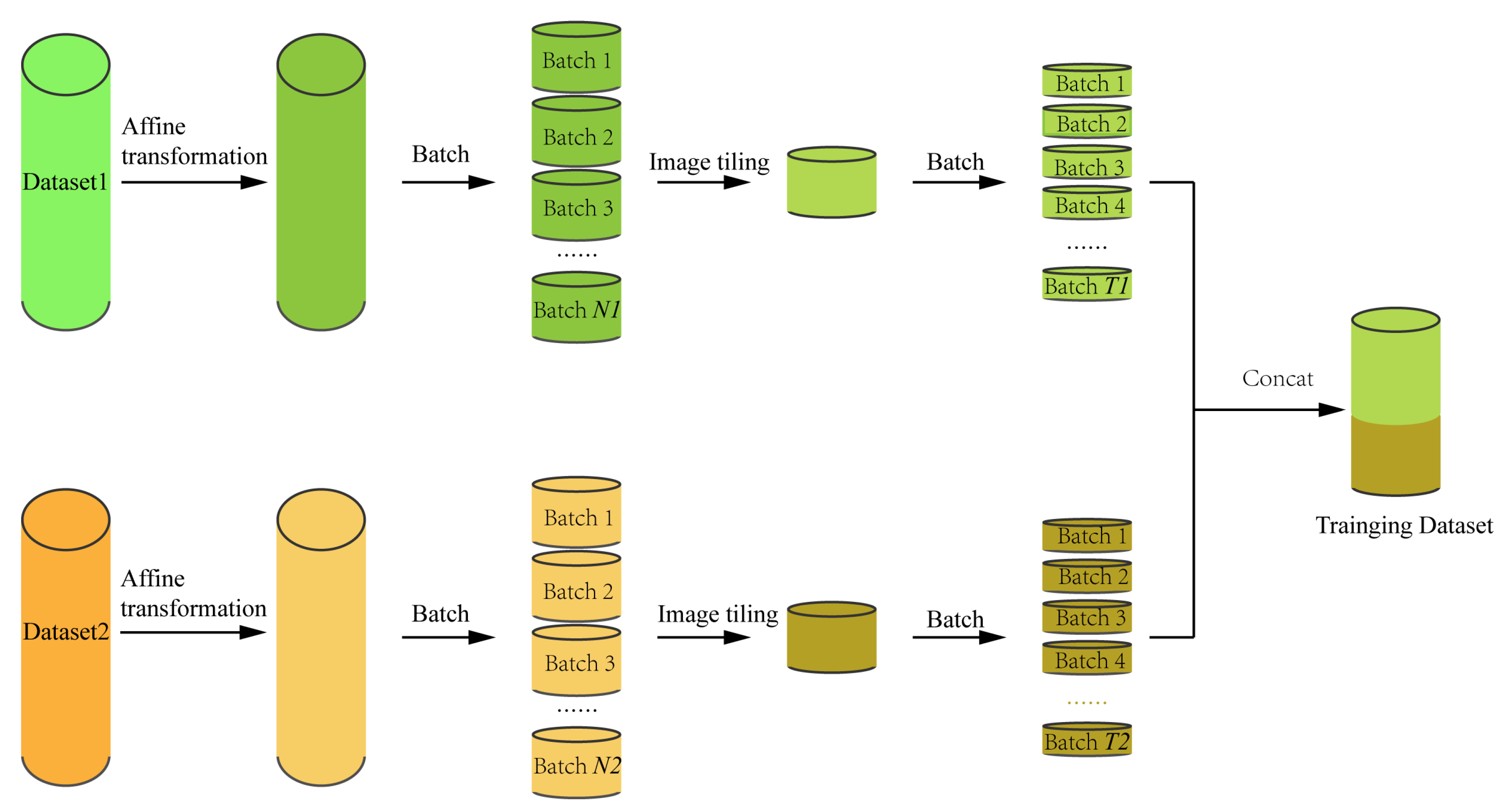 Animals 13 01446 g005