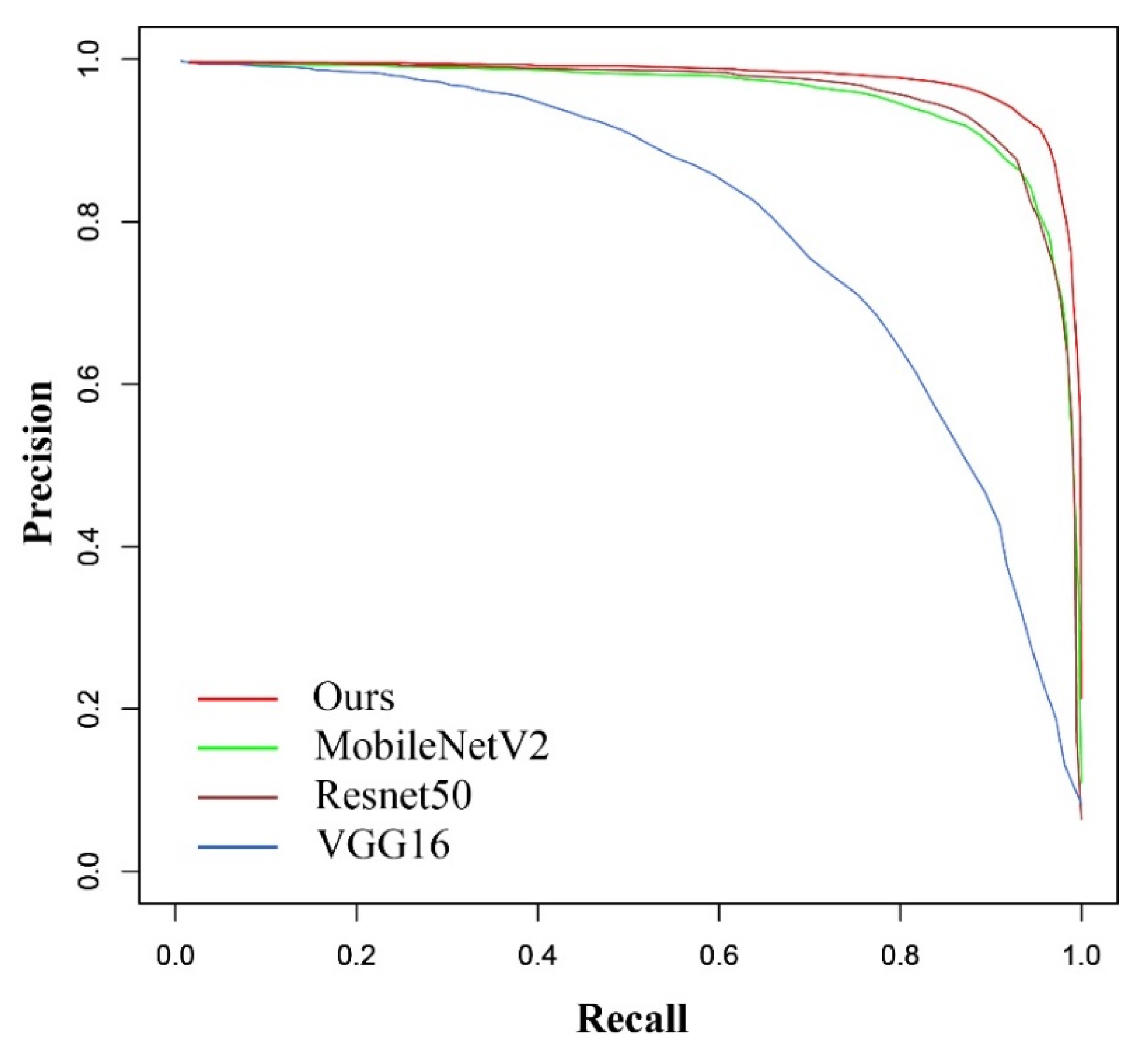 Animals 13 01446 g006