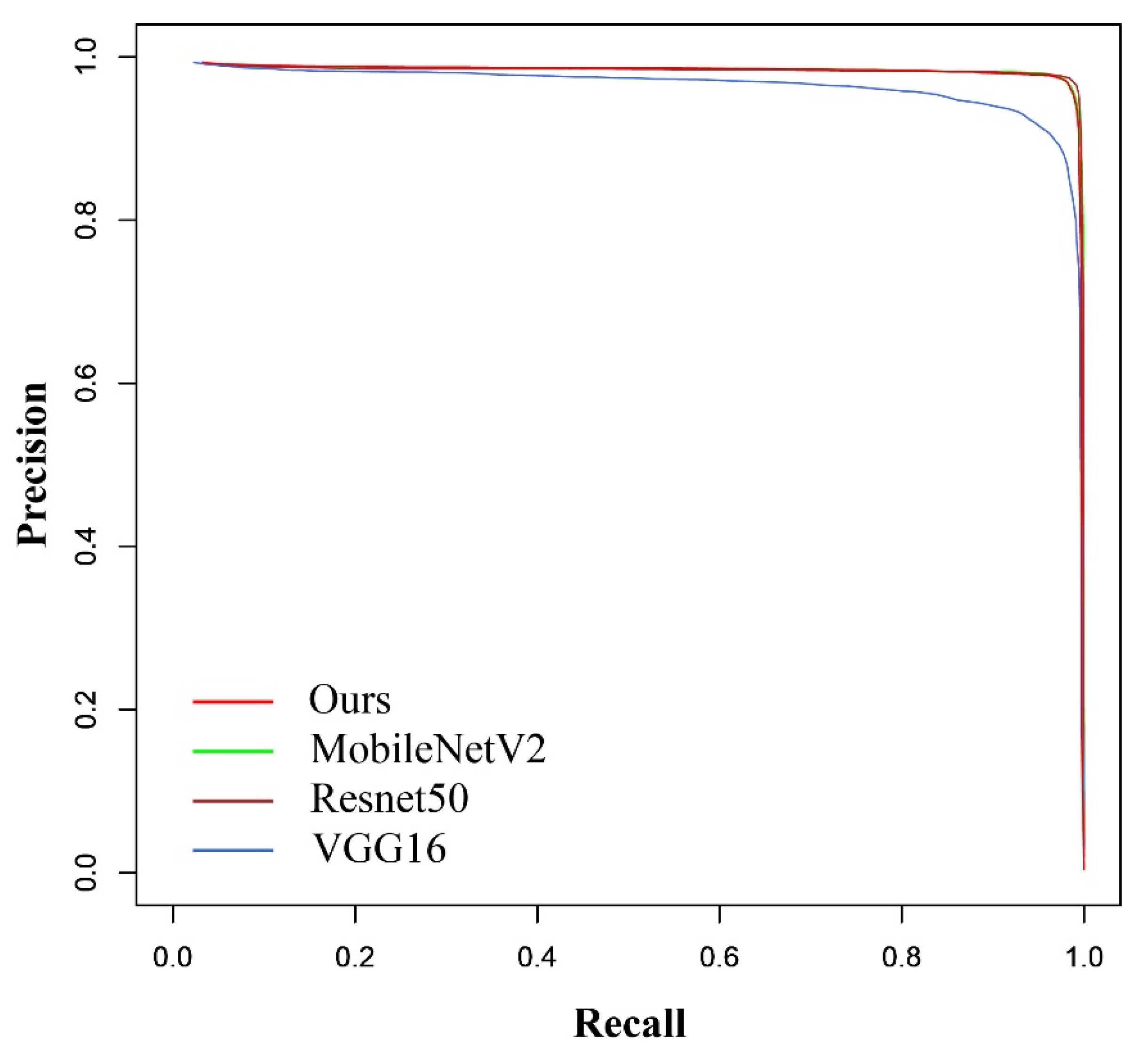 Animals 13 01446 g009