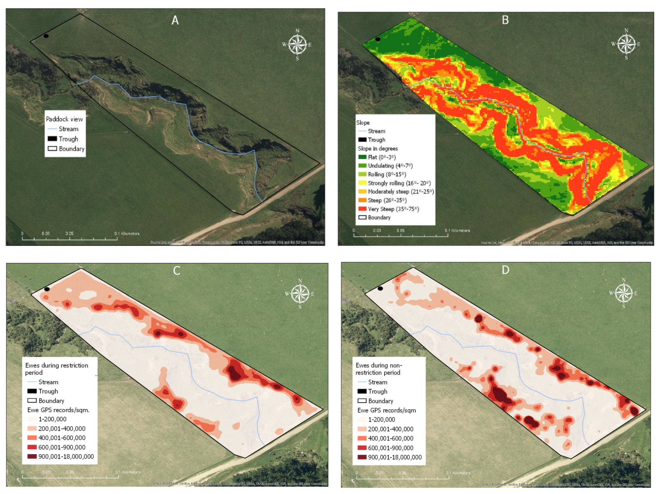 Animals 13 01461 g007