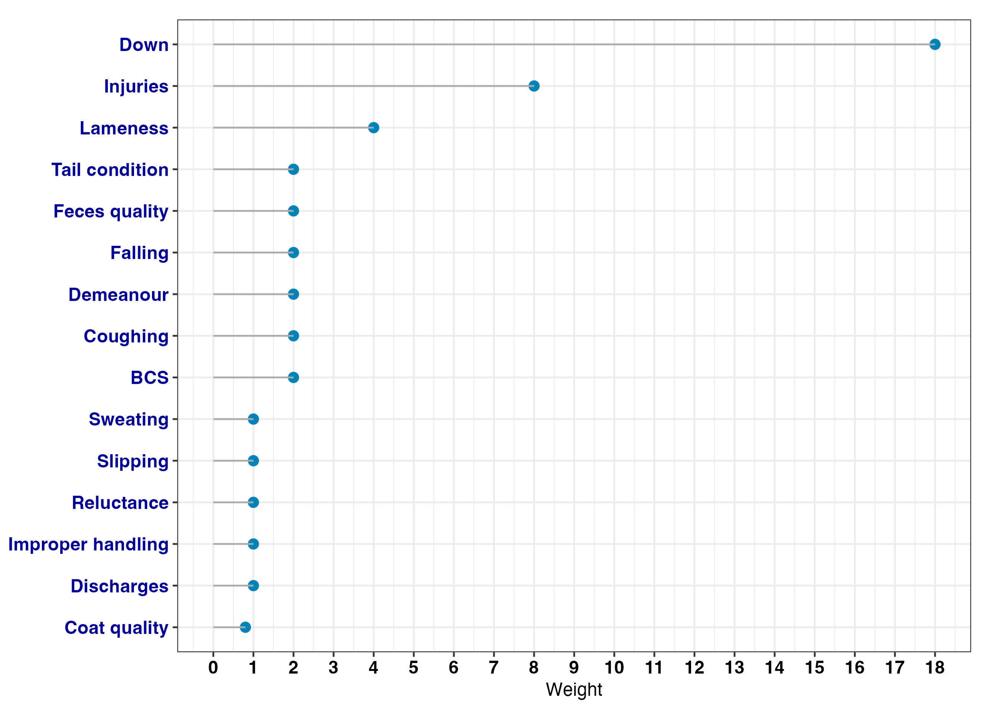 Animals 13 01465 g002