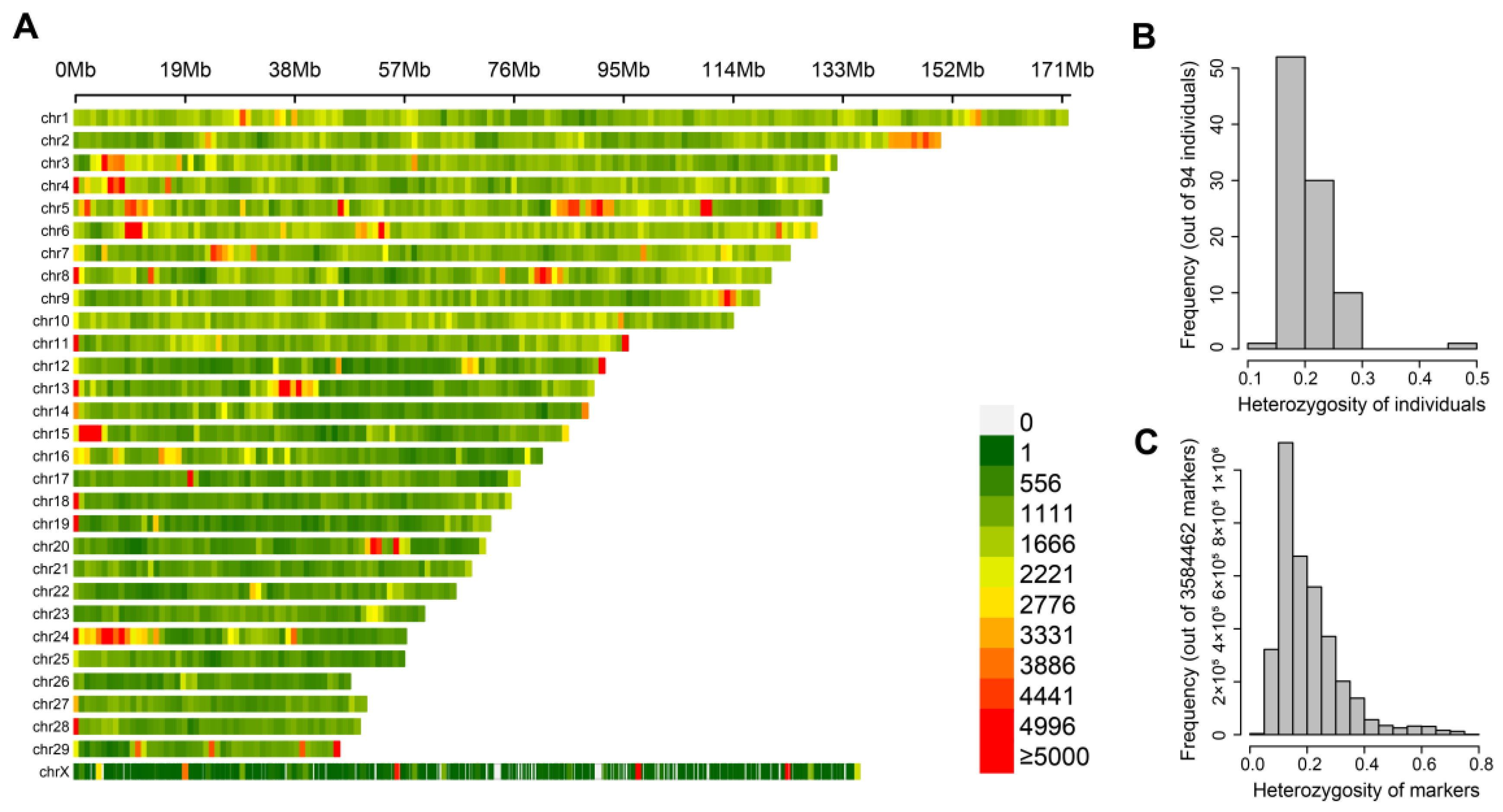 Animals 13 01470 g001 Animals 13 01470 g001