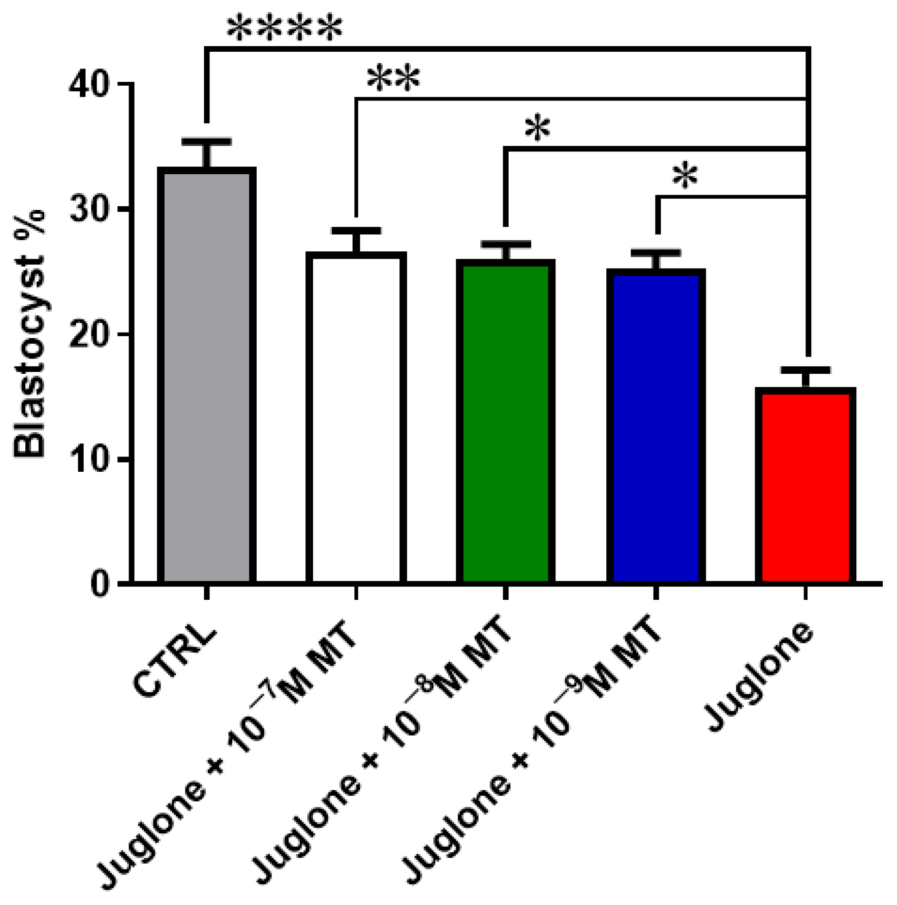 Animals 13 01475 g002 Animals 13 01475 g002