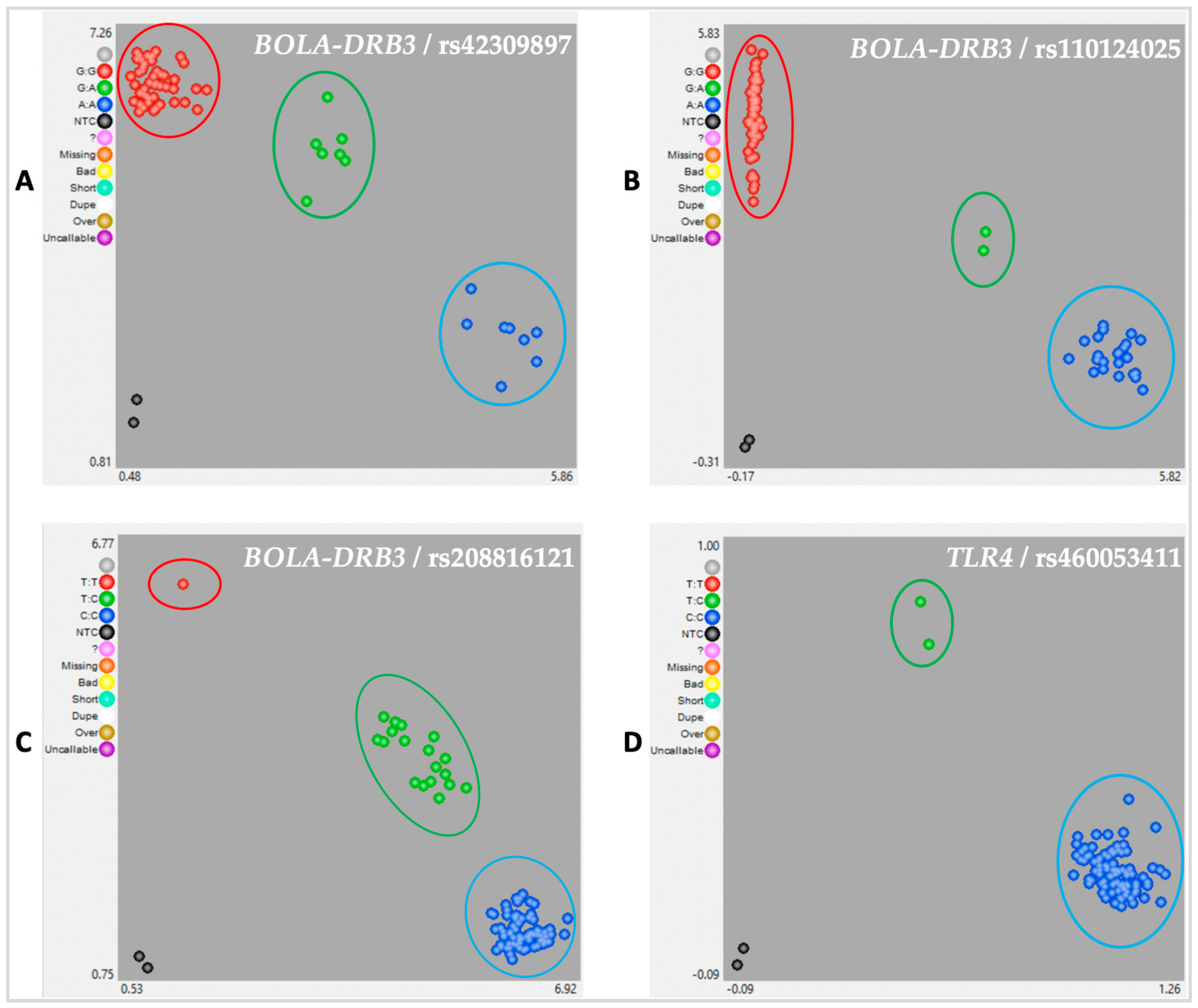 Animals 13 01484 g001