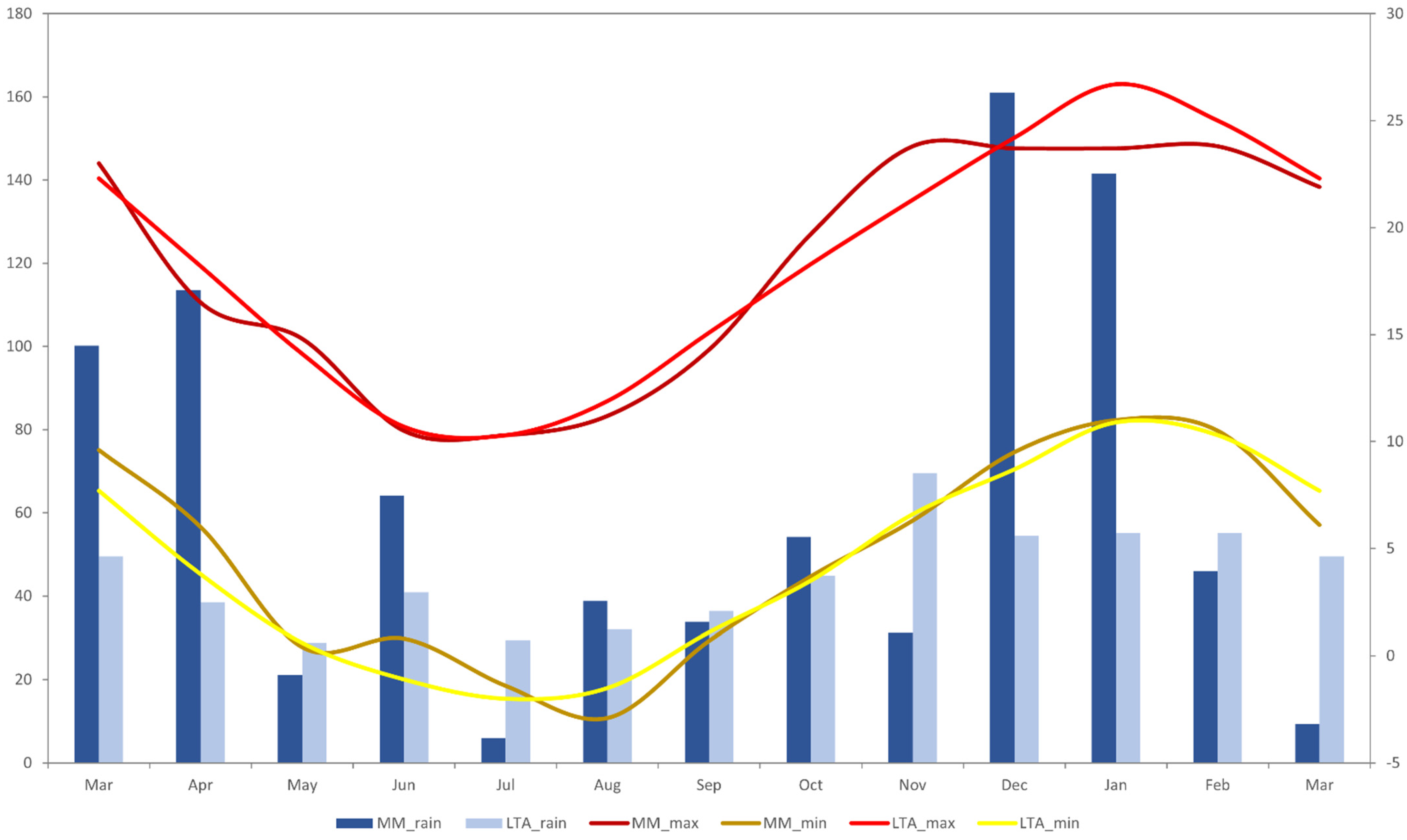 Animals 13 01500 g001