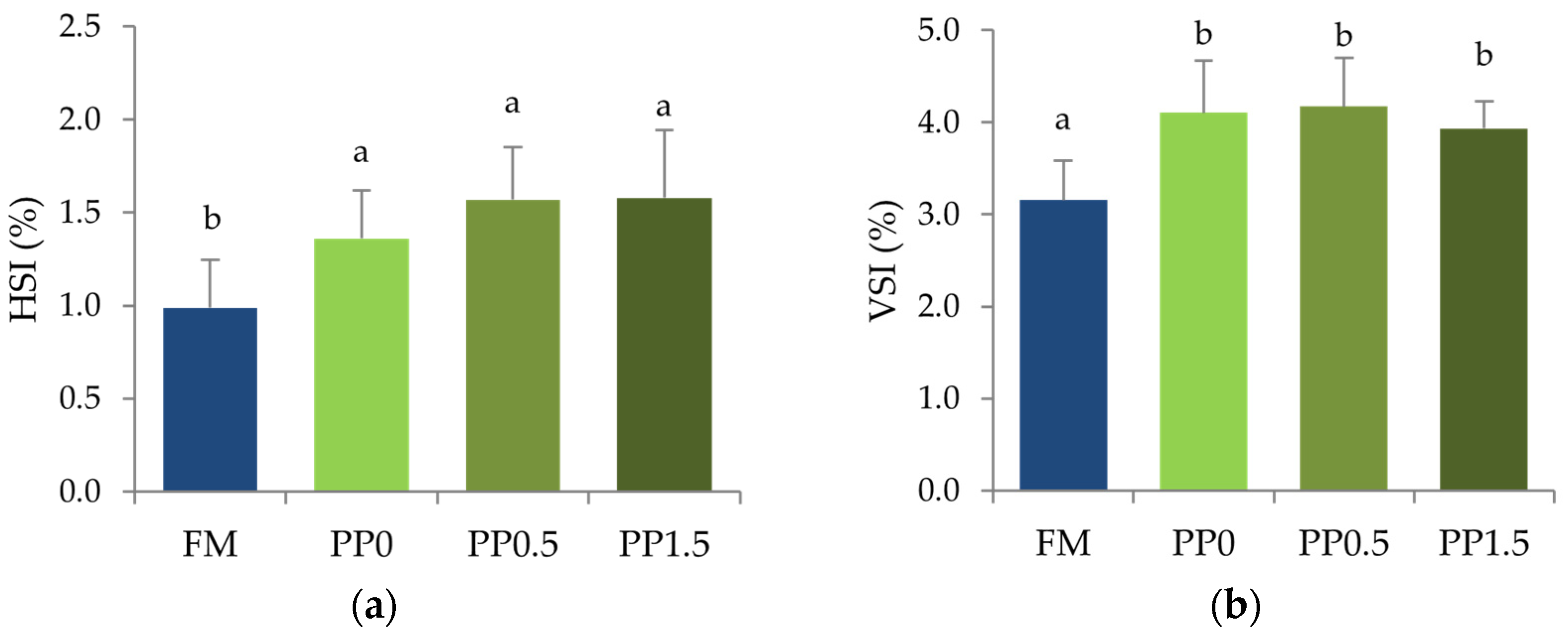 Animals 13 01501 g001