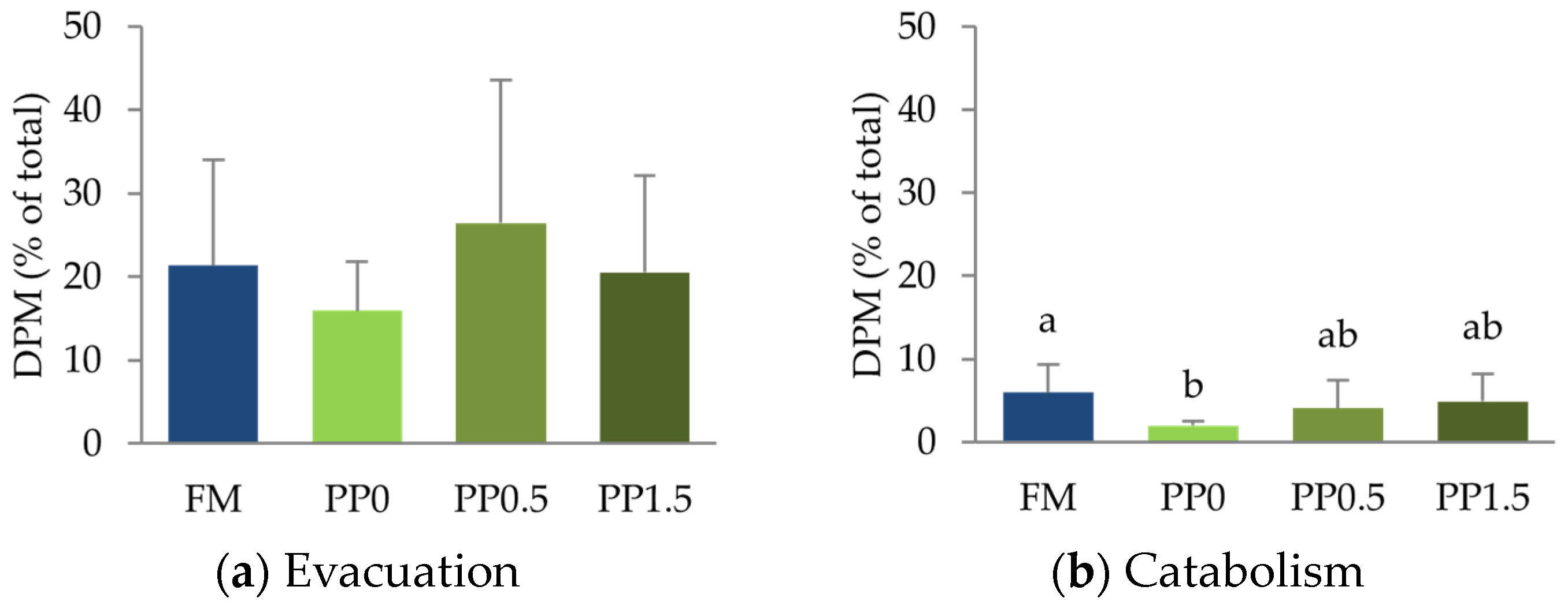 Animals 13 01501 g009a