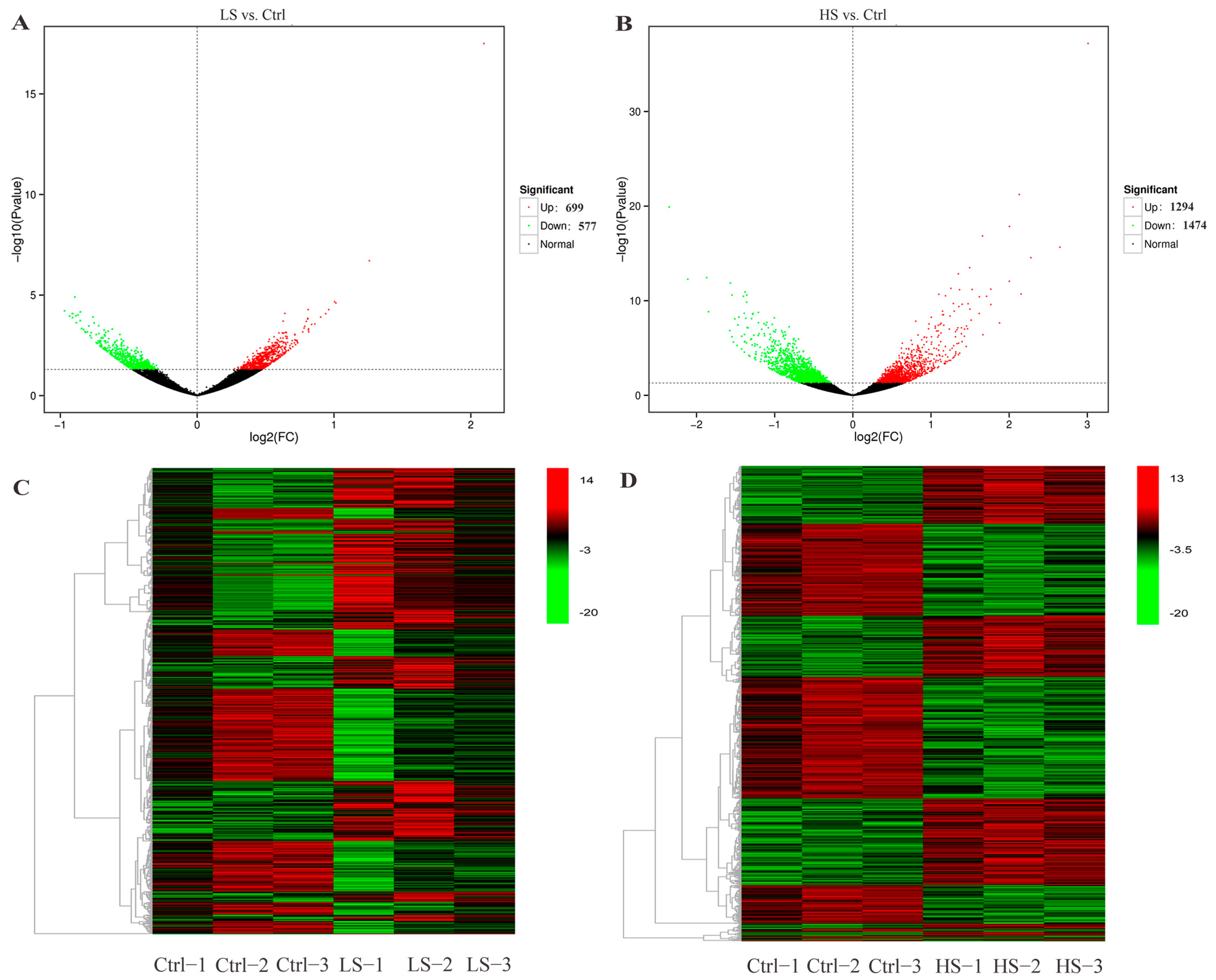 Animals 13 01503 g001