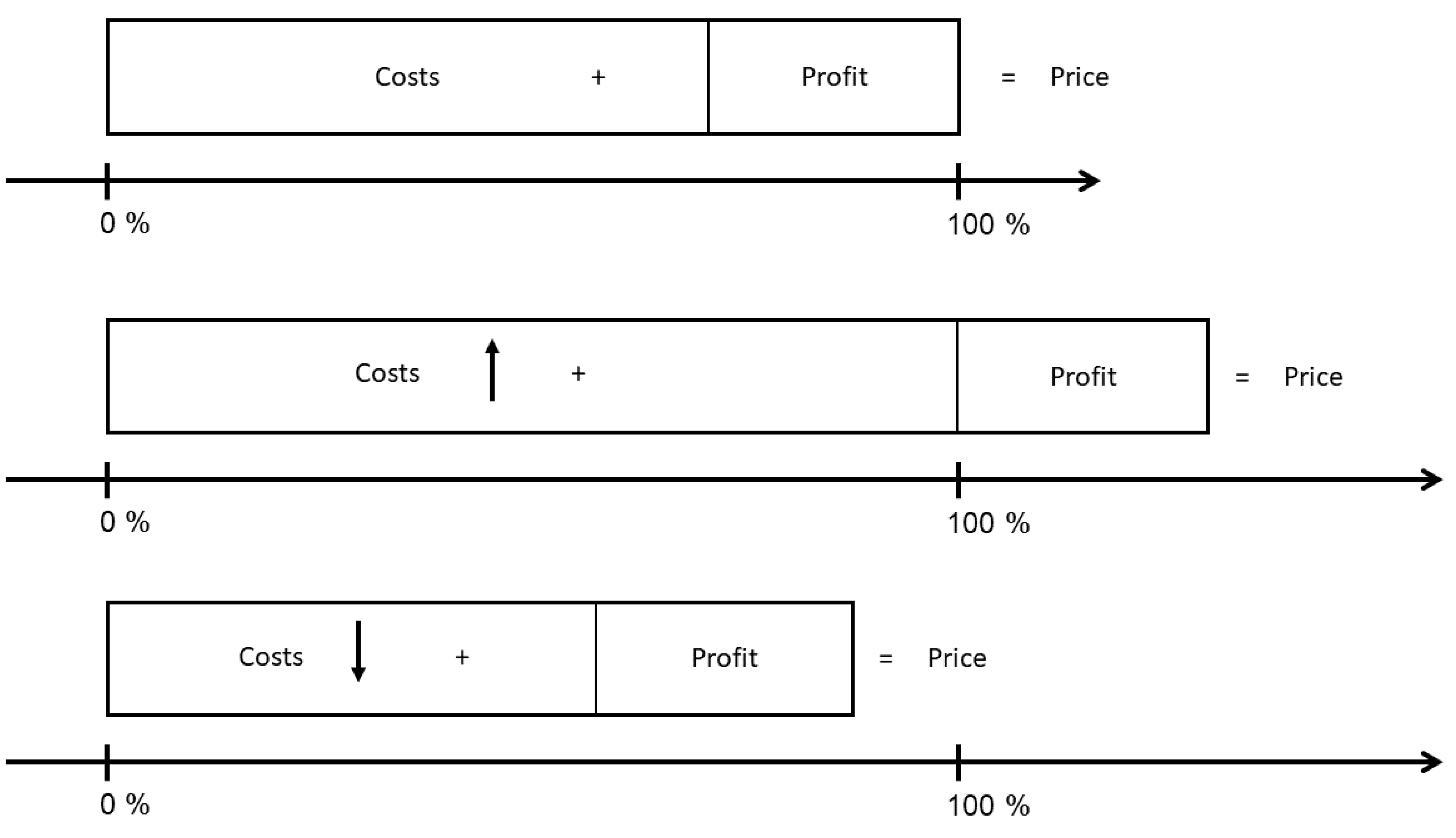 Animals 13 01505 g002
