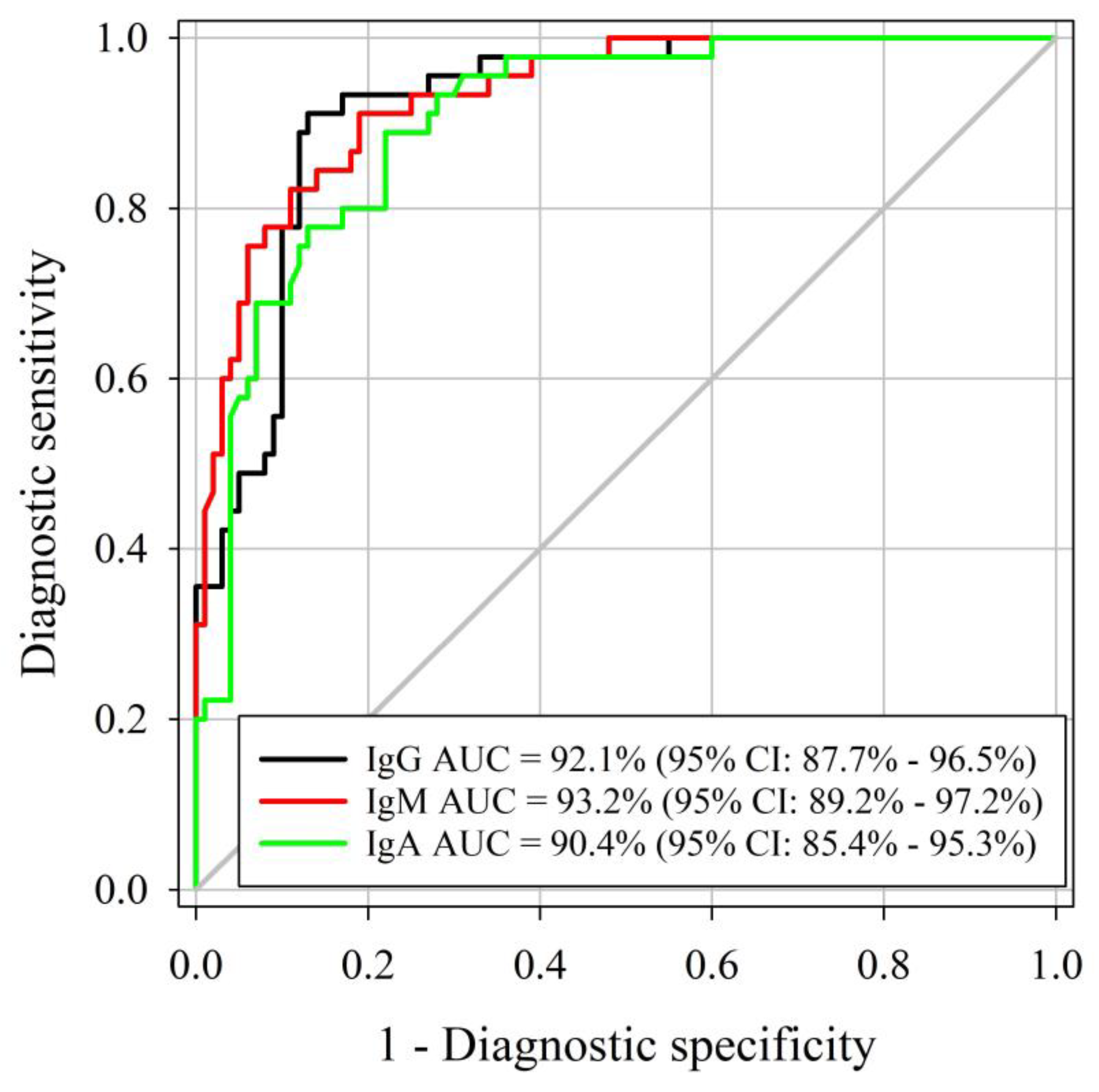 Animals 13 01531 g002 Animals 13 01531 g002