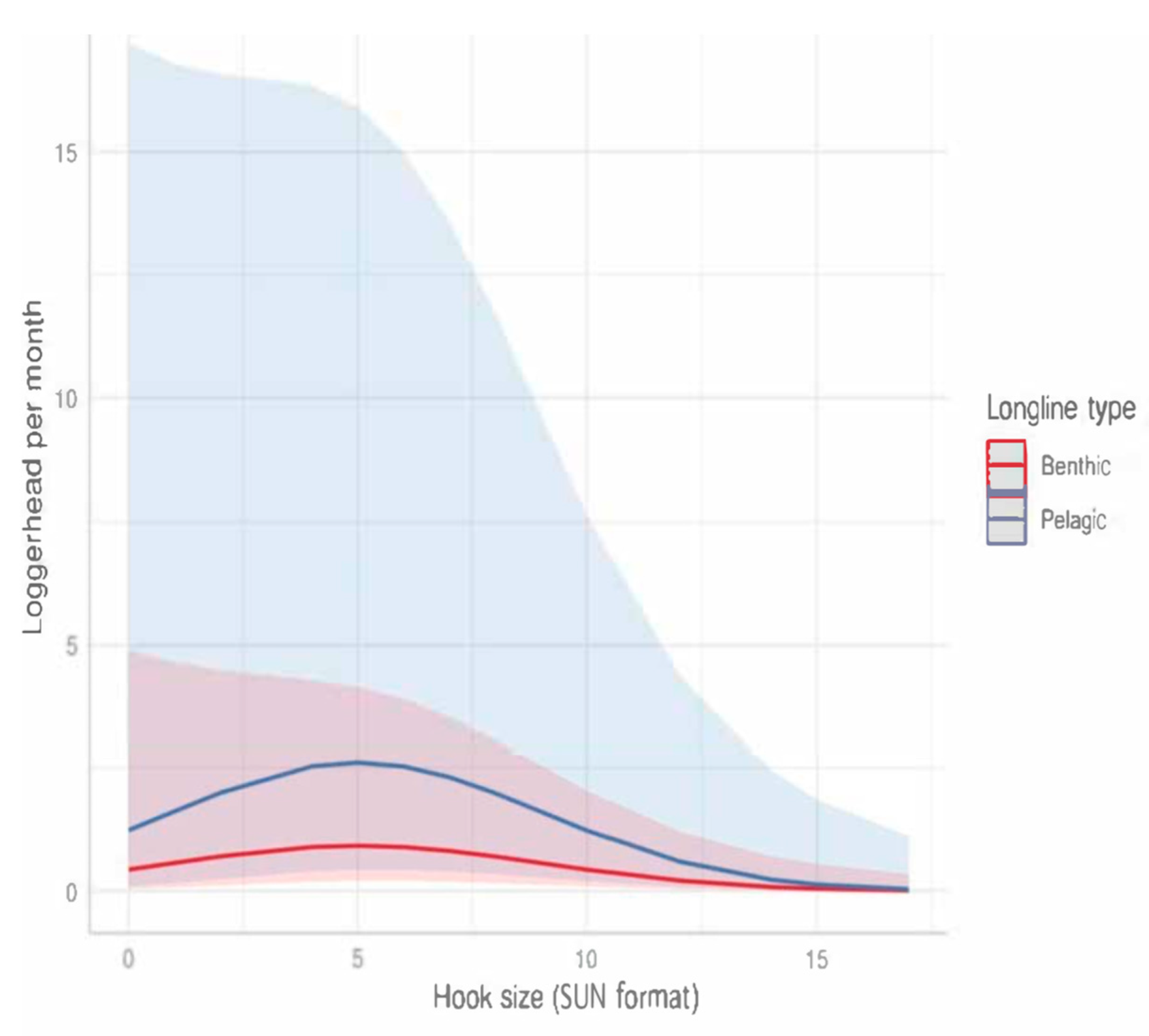 Animals 13 01535 g008 Animals 13 01535 g008