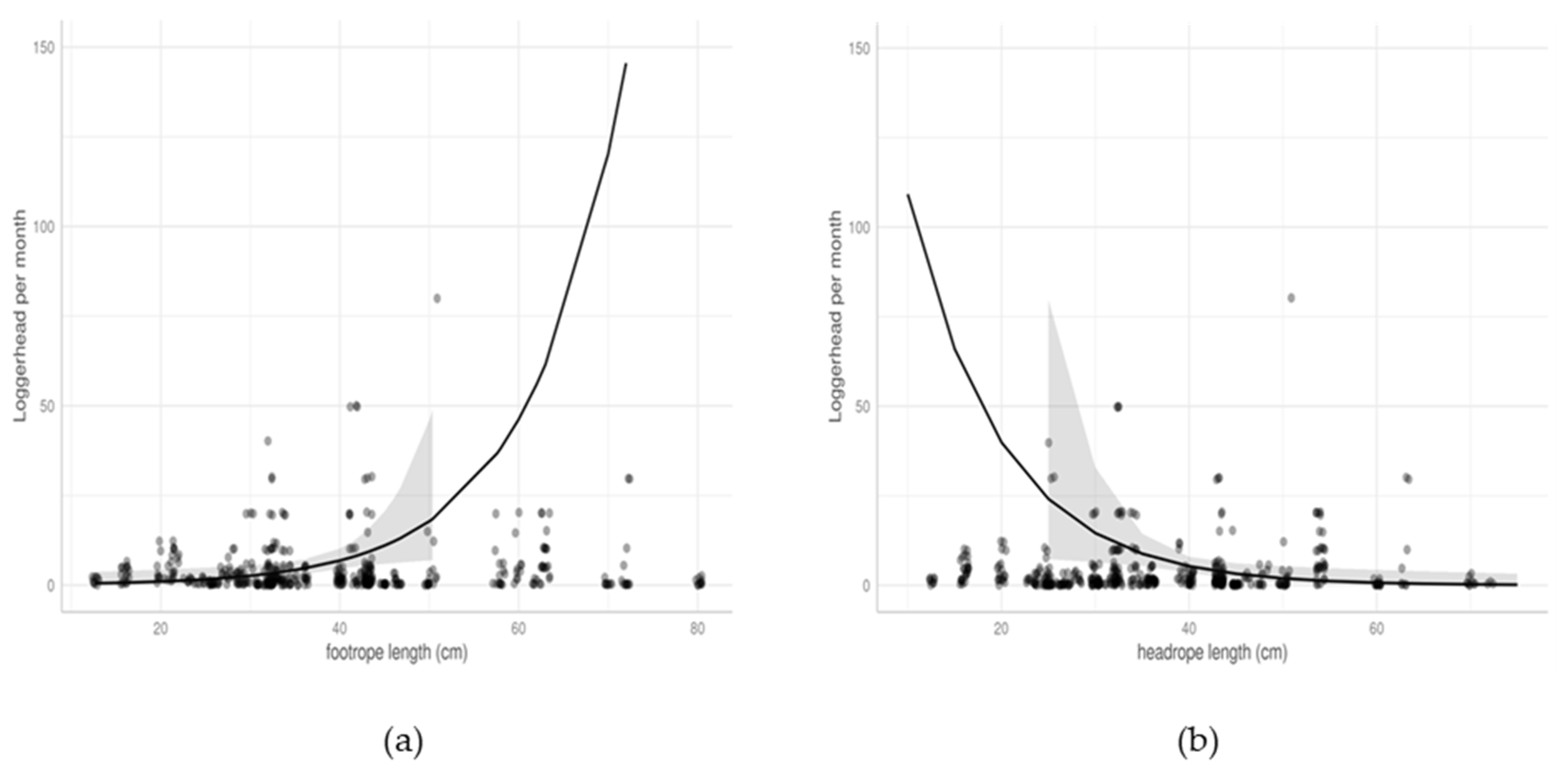 Animals 13 01535 g010 Animals 13 01535 g010