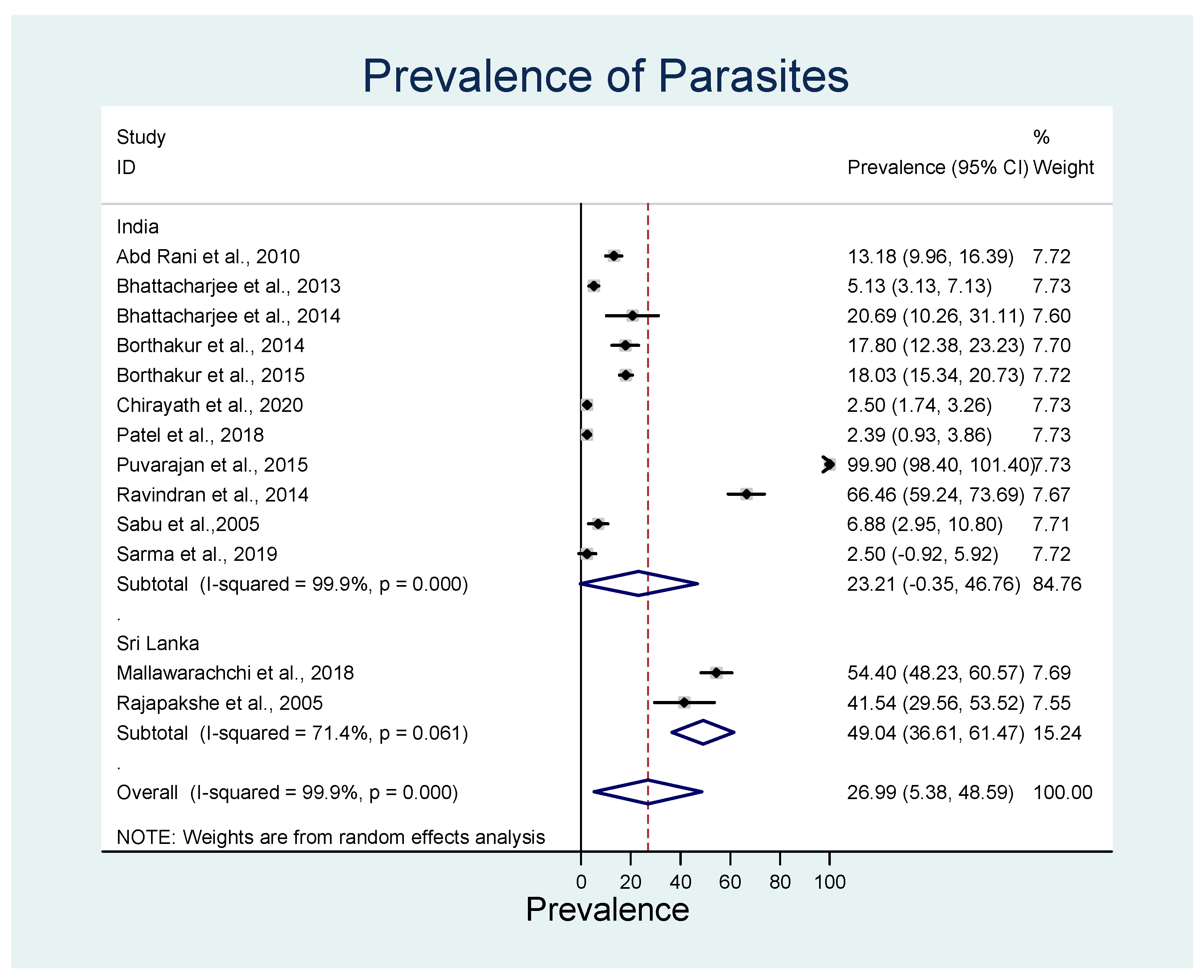 Animals 13 01551 g004 Animals 13 01551 g004