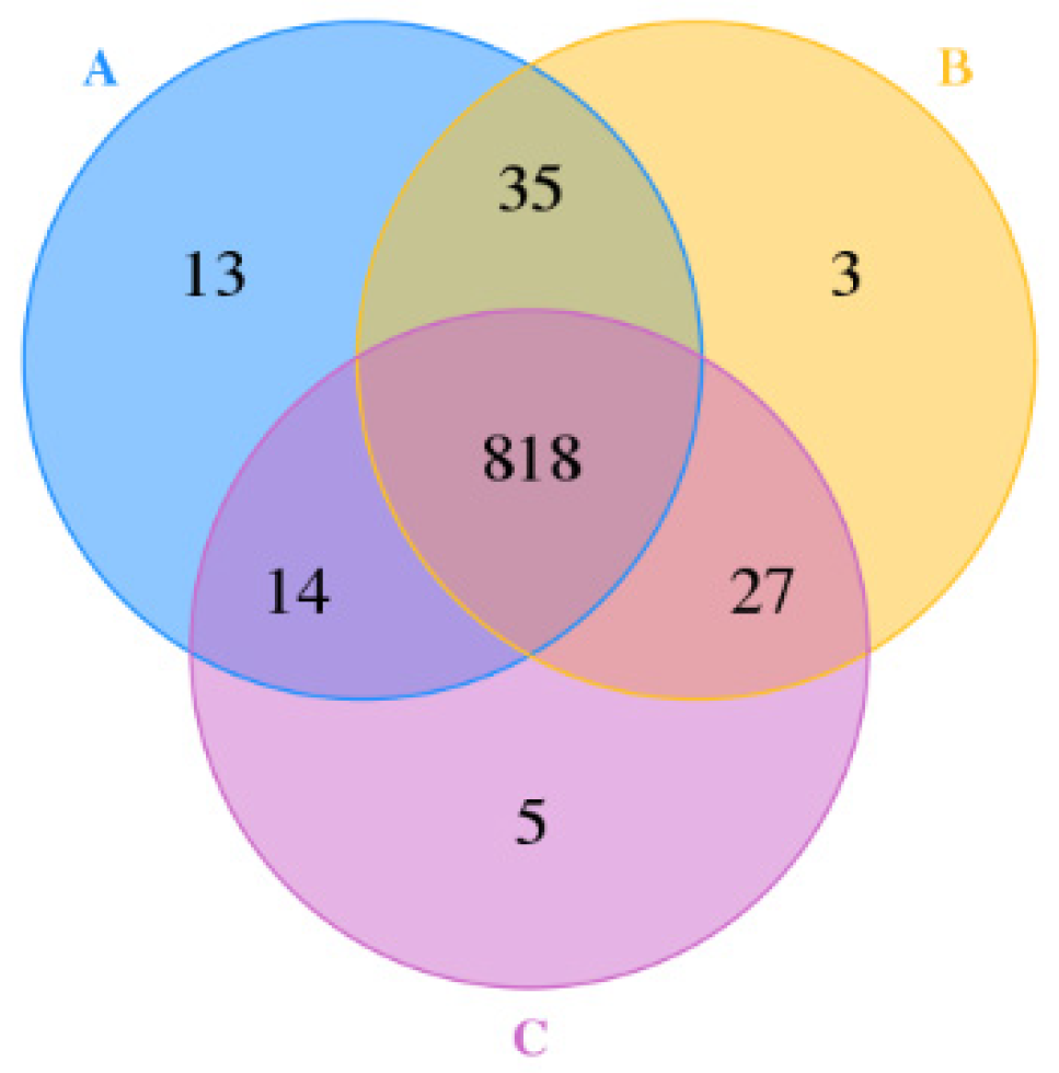 Animals 13 01570 g001