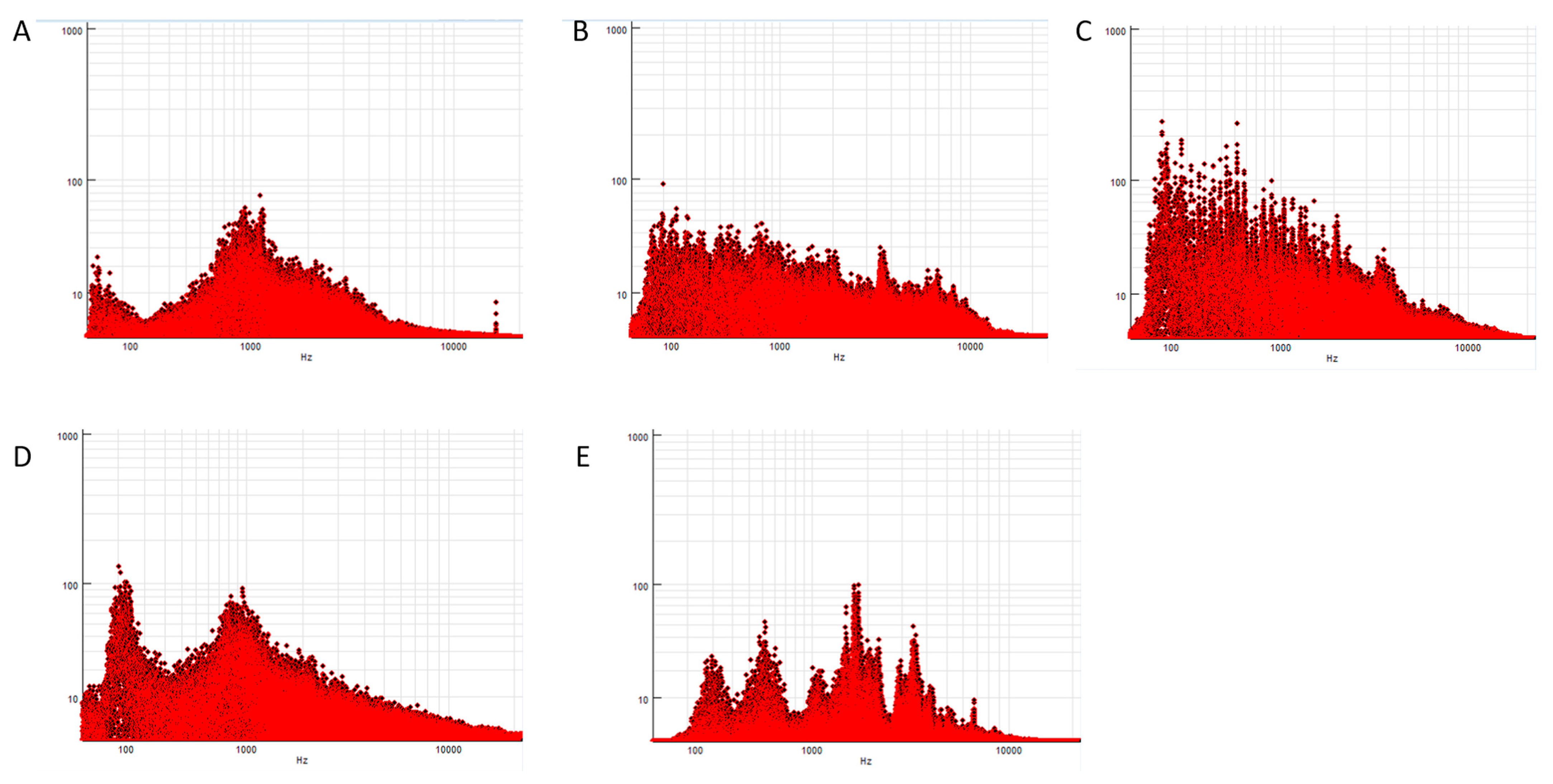 Animals 13 01574 g003 Animals 13 01574 g003