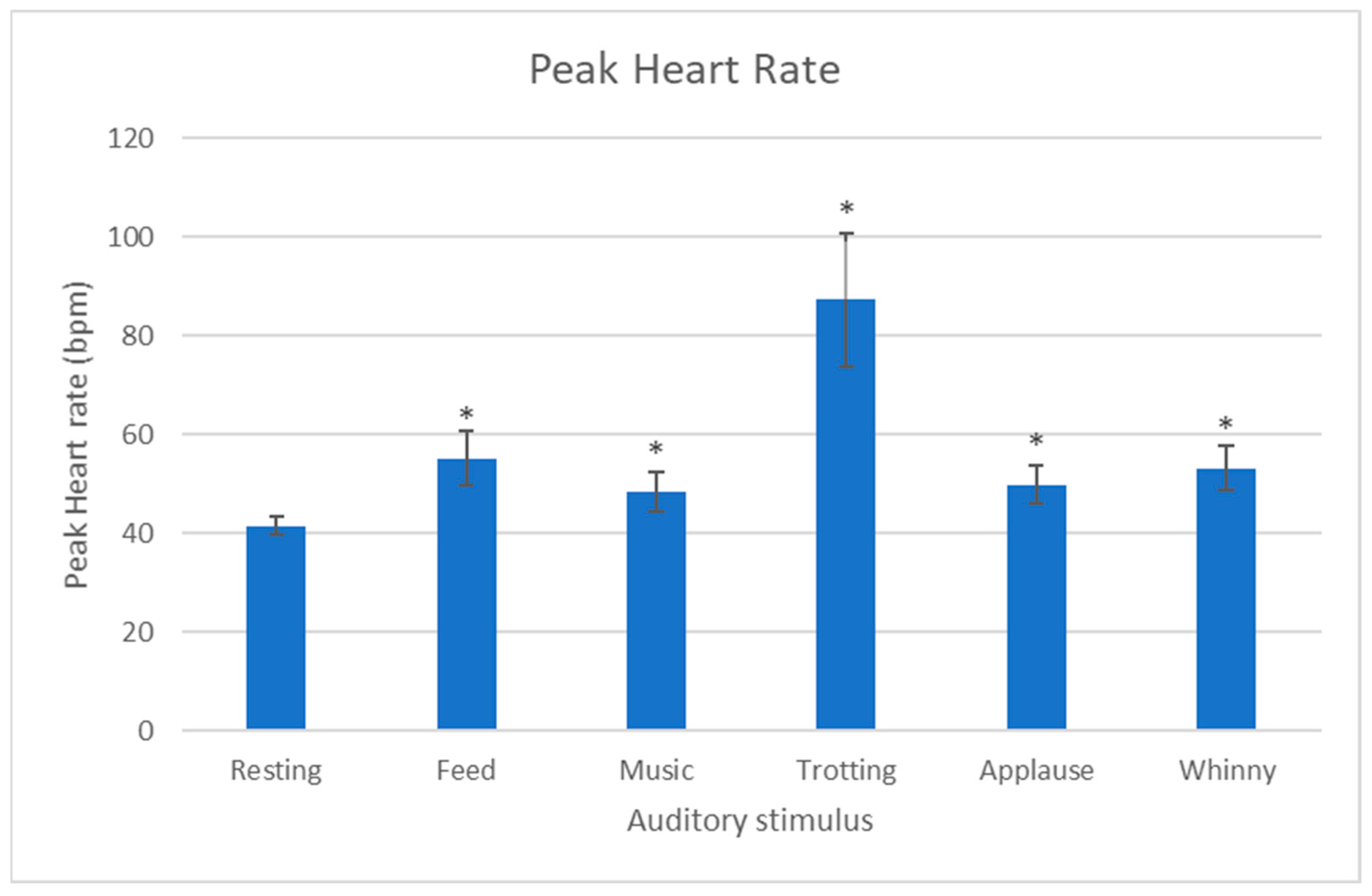 Animals 13 01574 g004 Animals 13 01574 g004