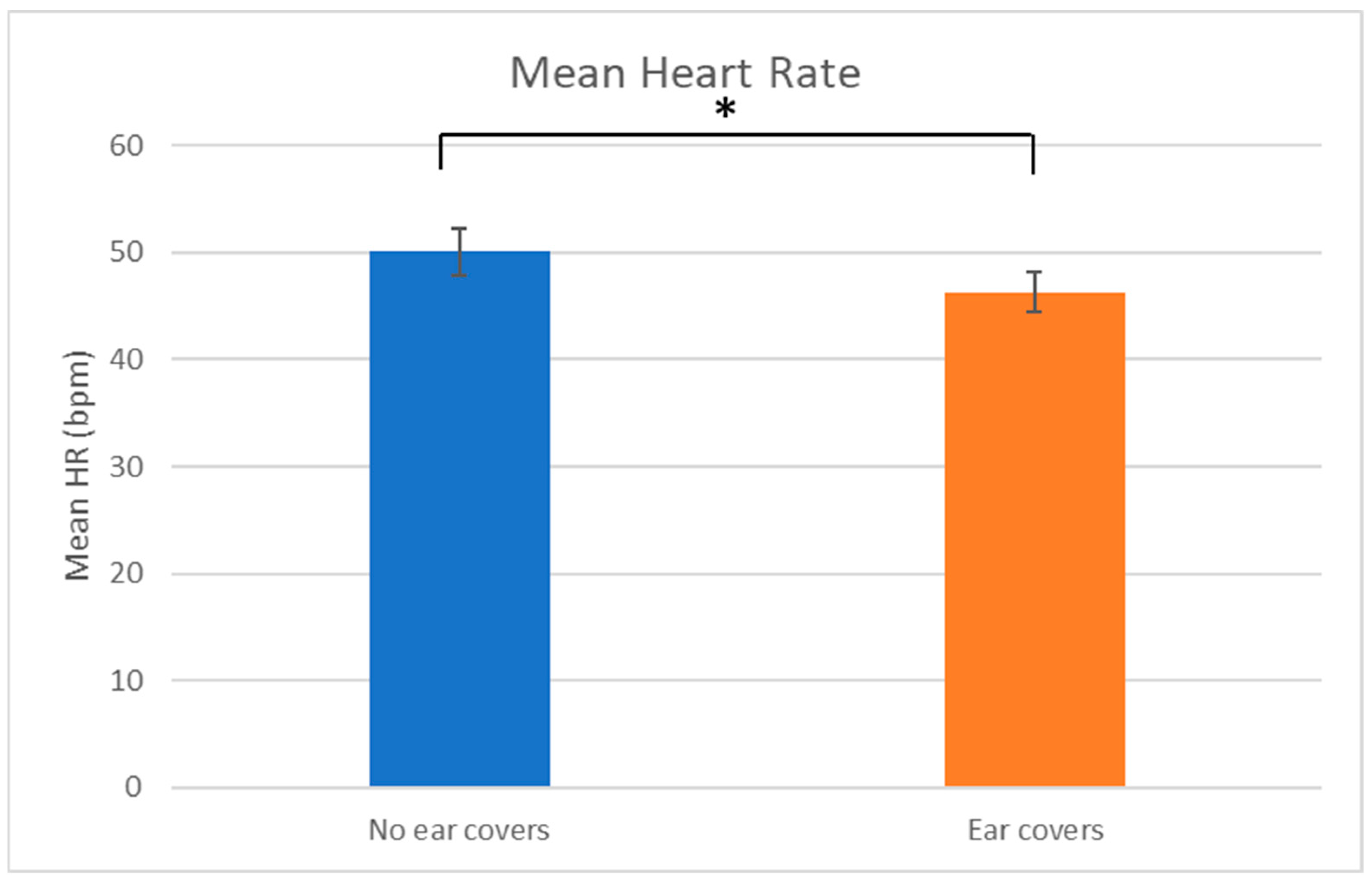 Animals 13 01574 g006 Animals 13 01574 g006