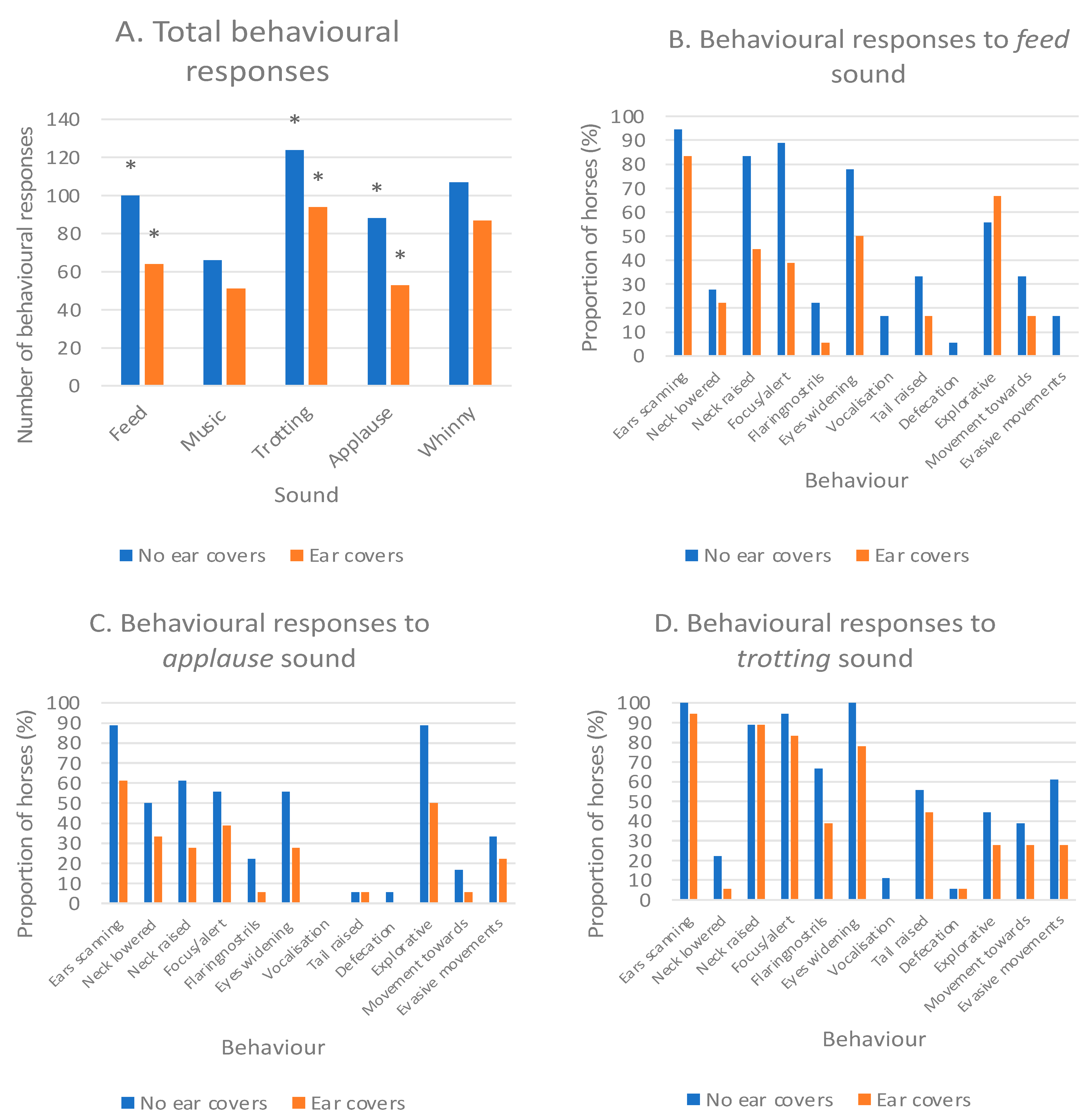 Animals 13 01574 g008 Animals 13 01574 g008