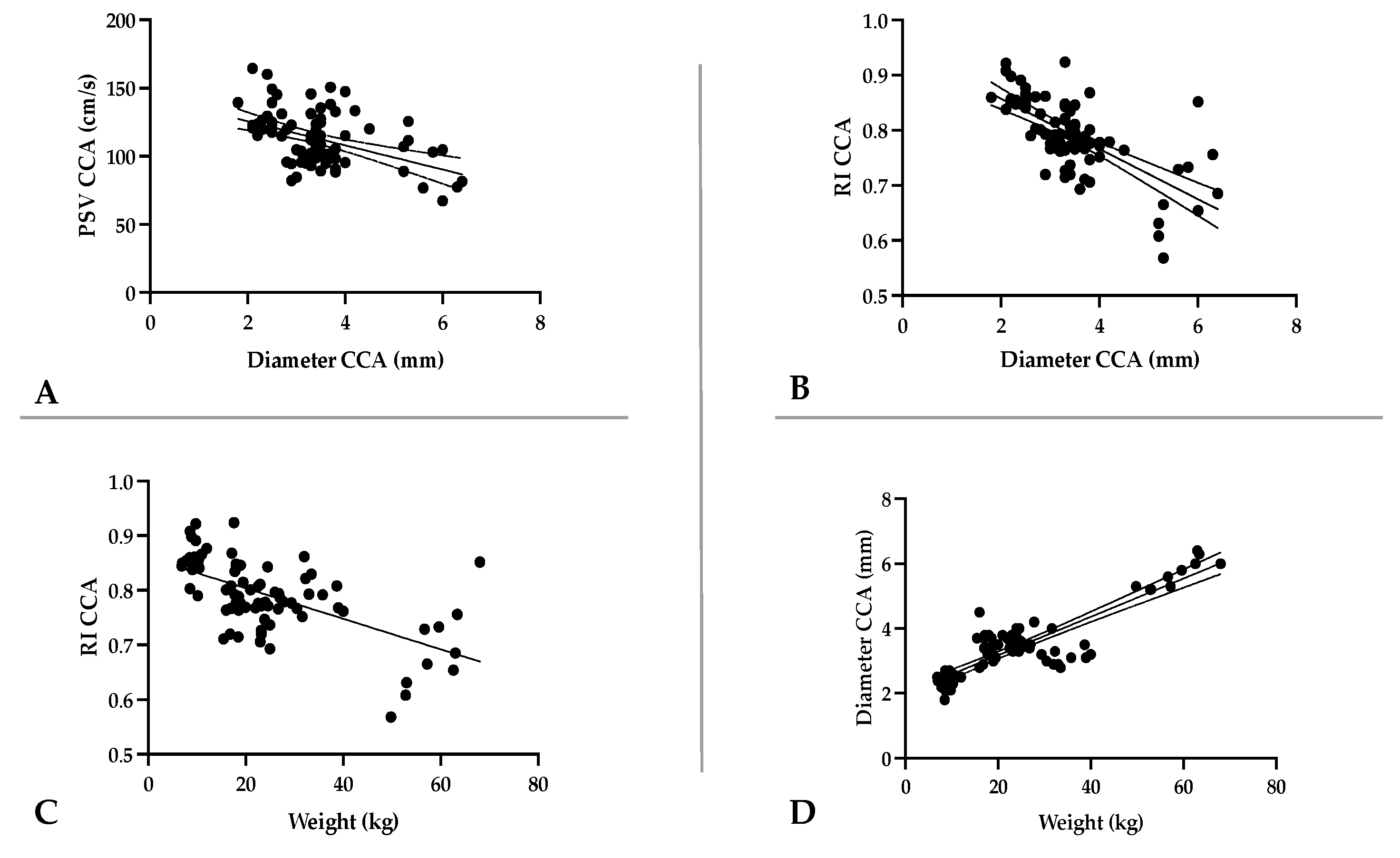 Animals 13 01584 g002