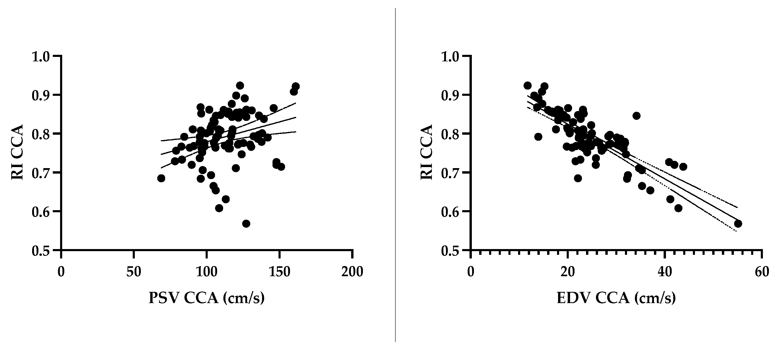 Animals 13 01584 g003