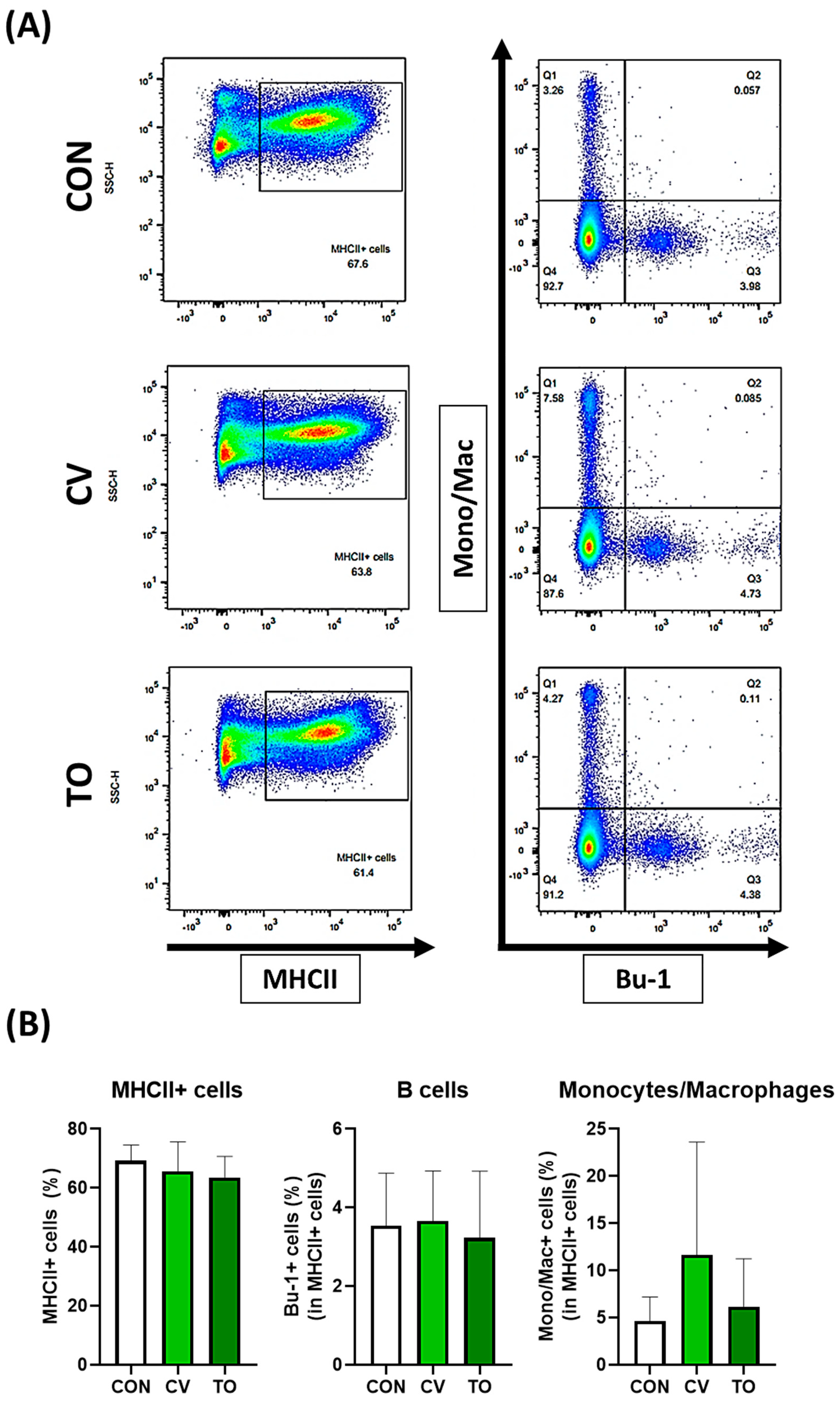 Animals 13 01589 g001