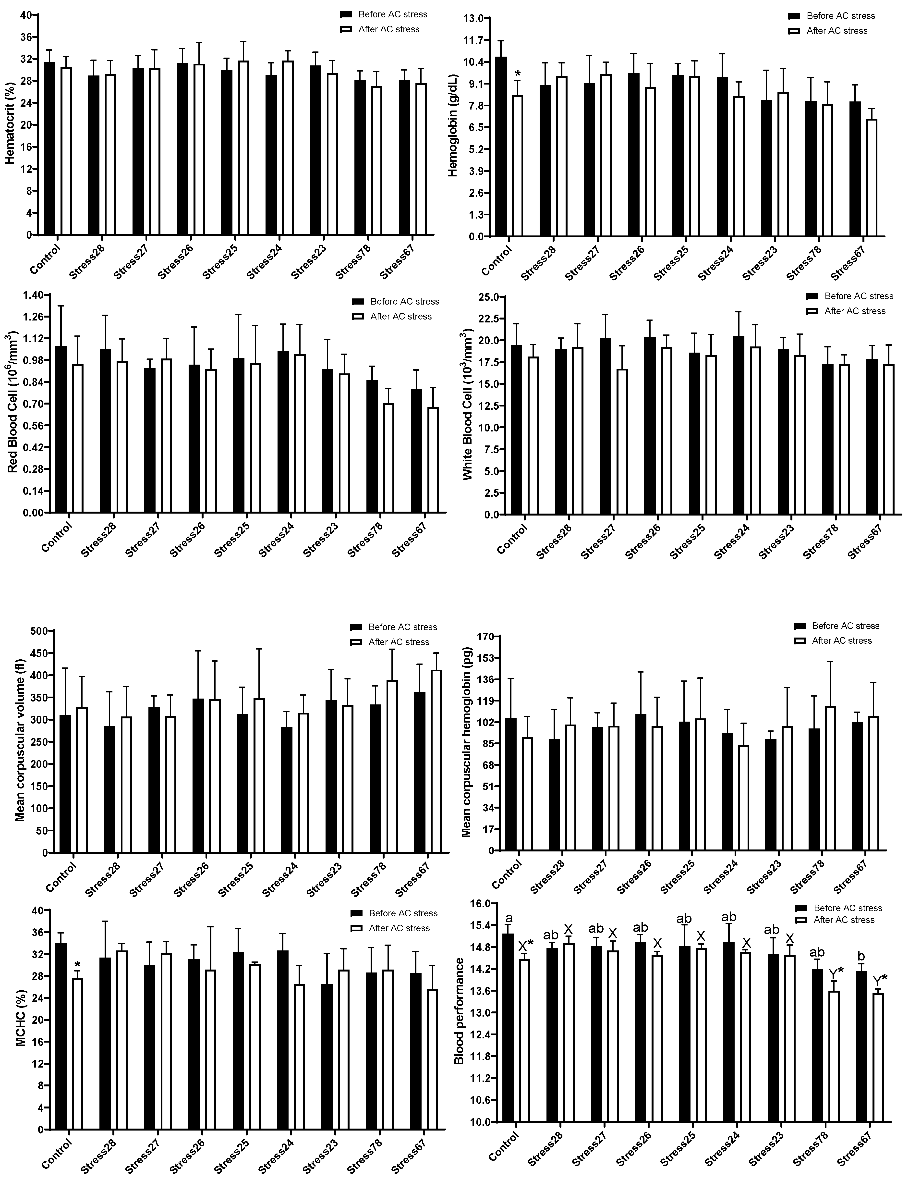 Animals 13 01606 g001