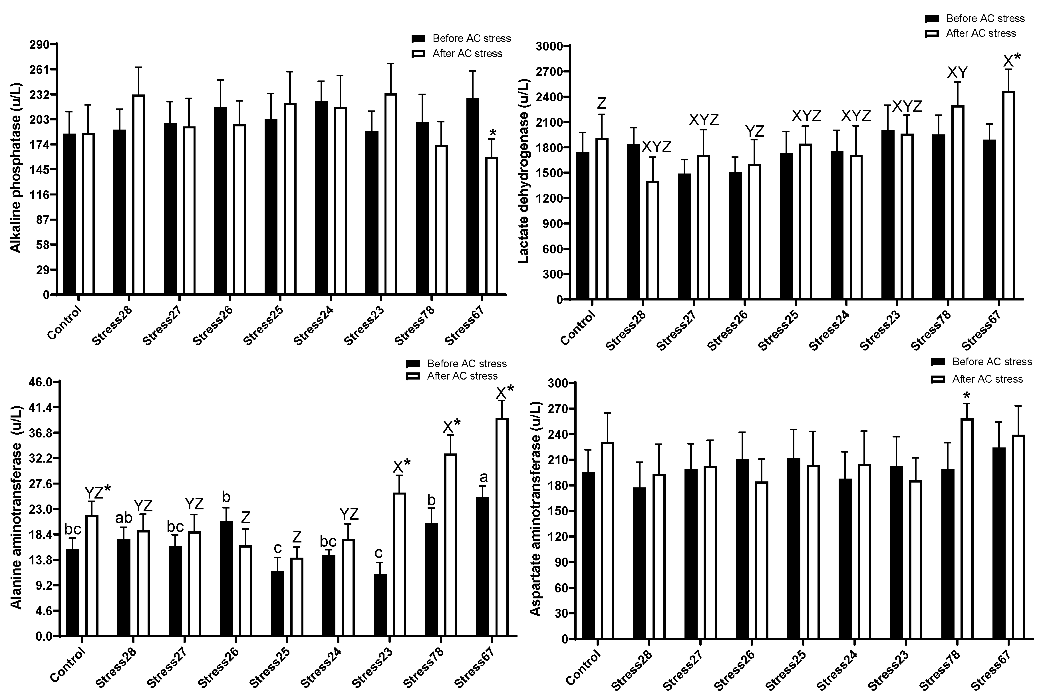 Animals 13 01606 g006