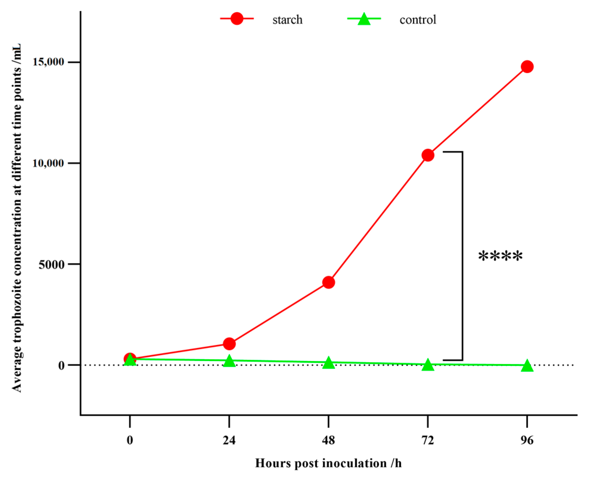 Animals 13 01608 g001