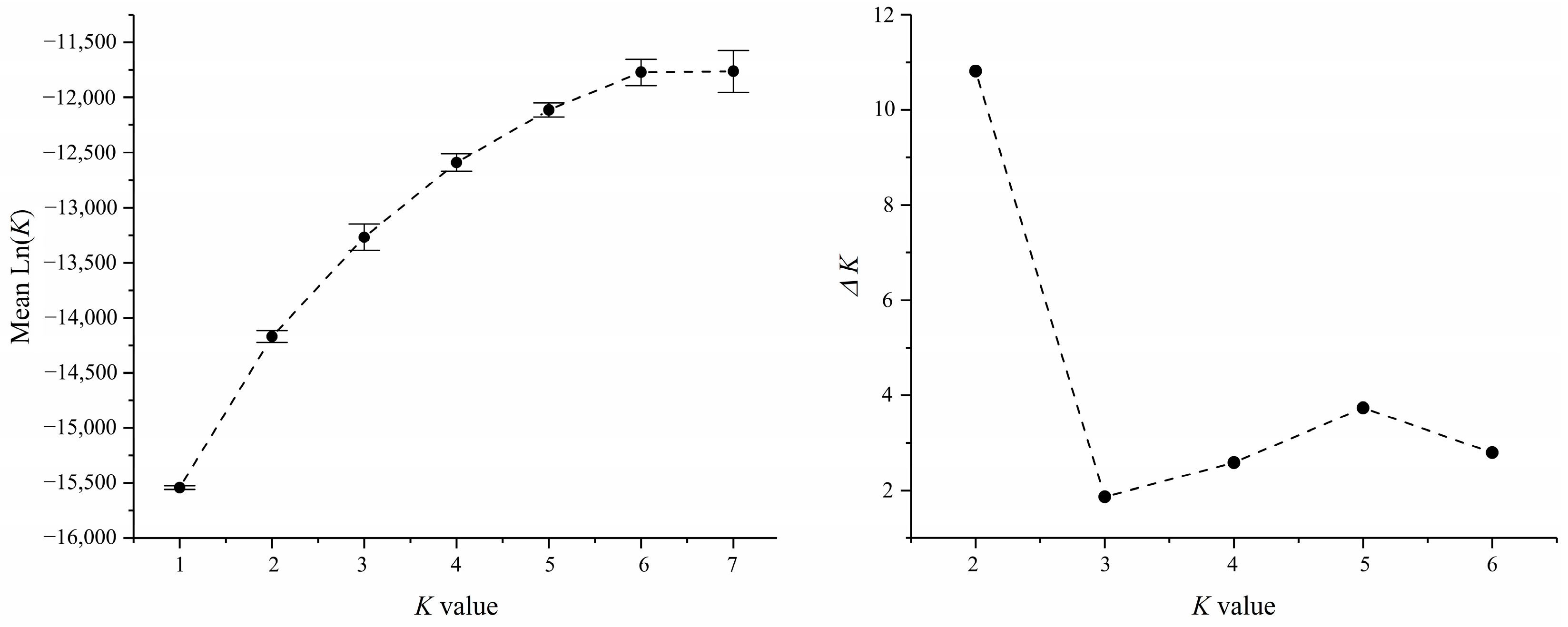 Animals 13 01609 g002
