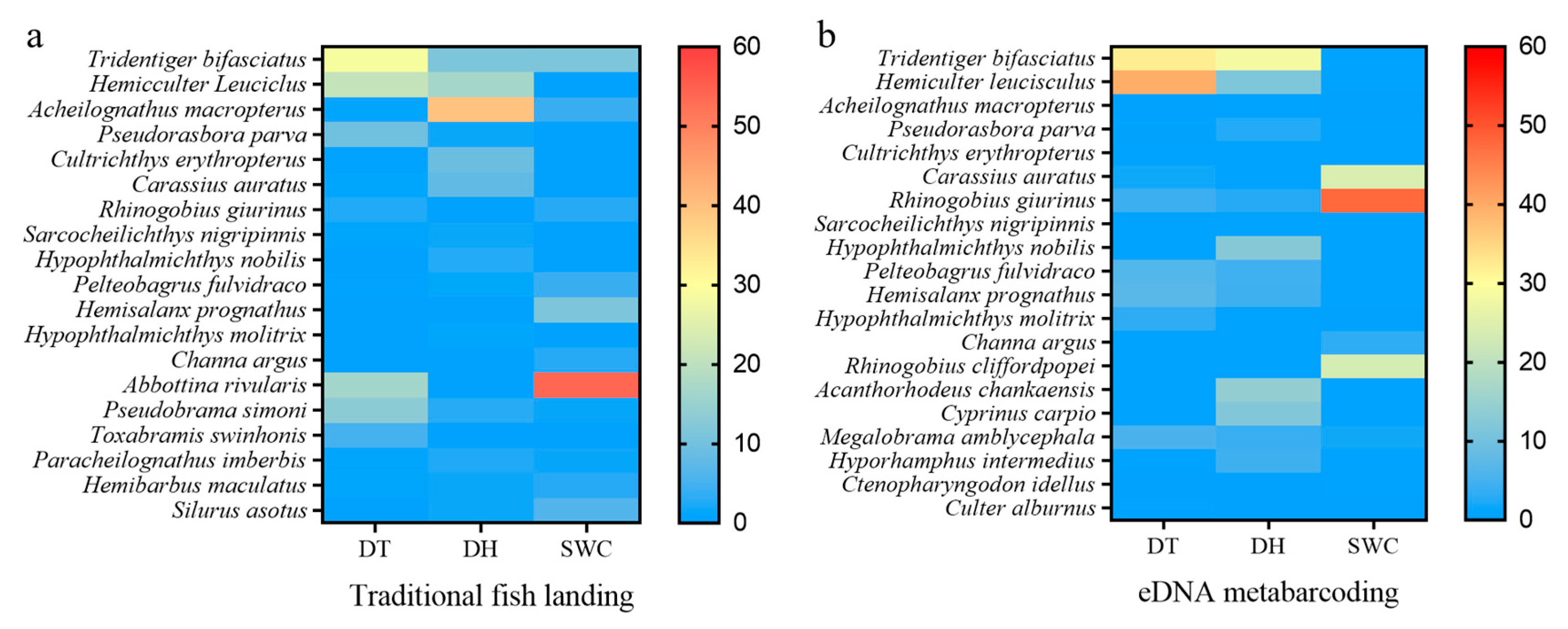 Animals 13 01614 g004