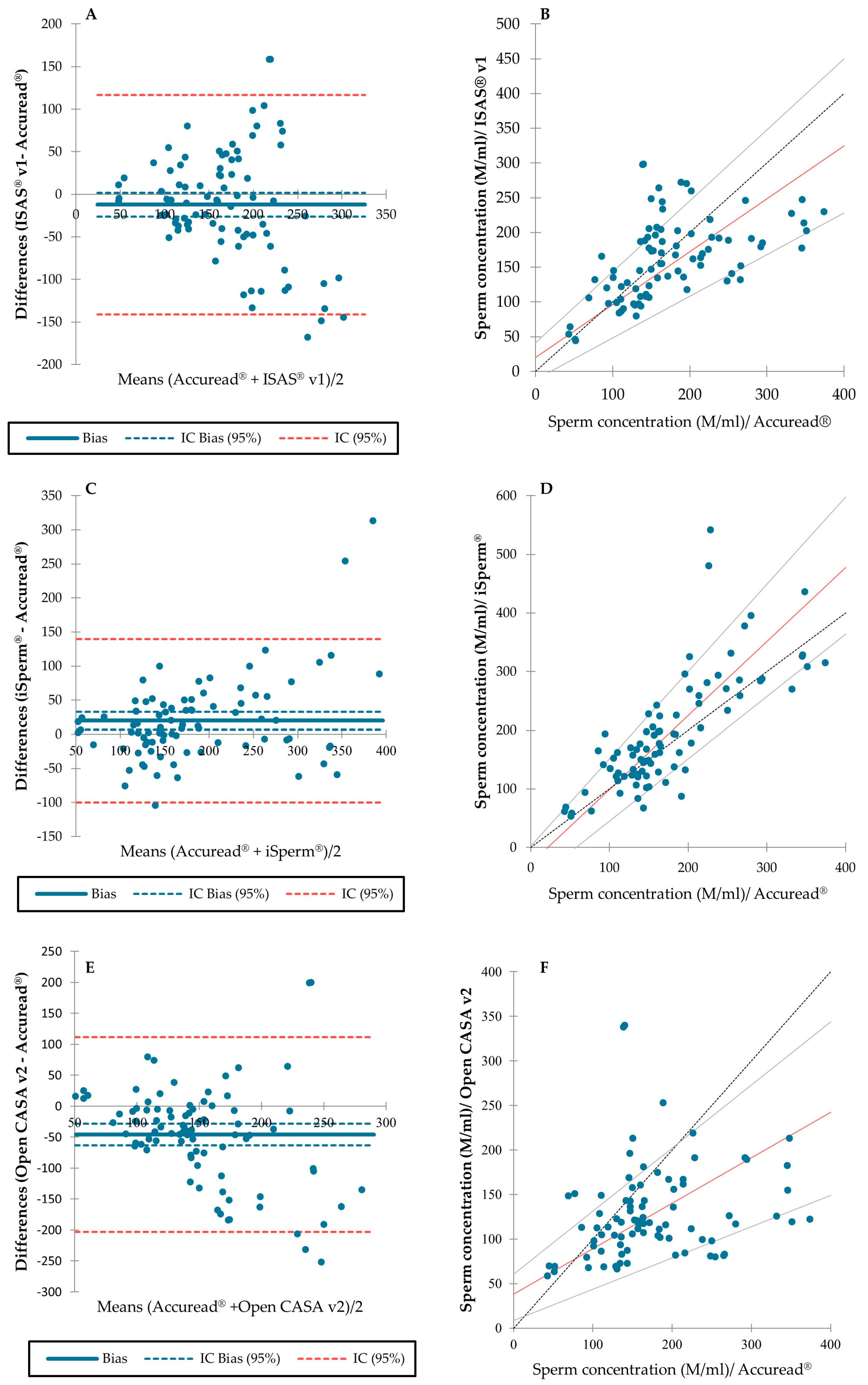 Animals 13 01622 g002