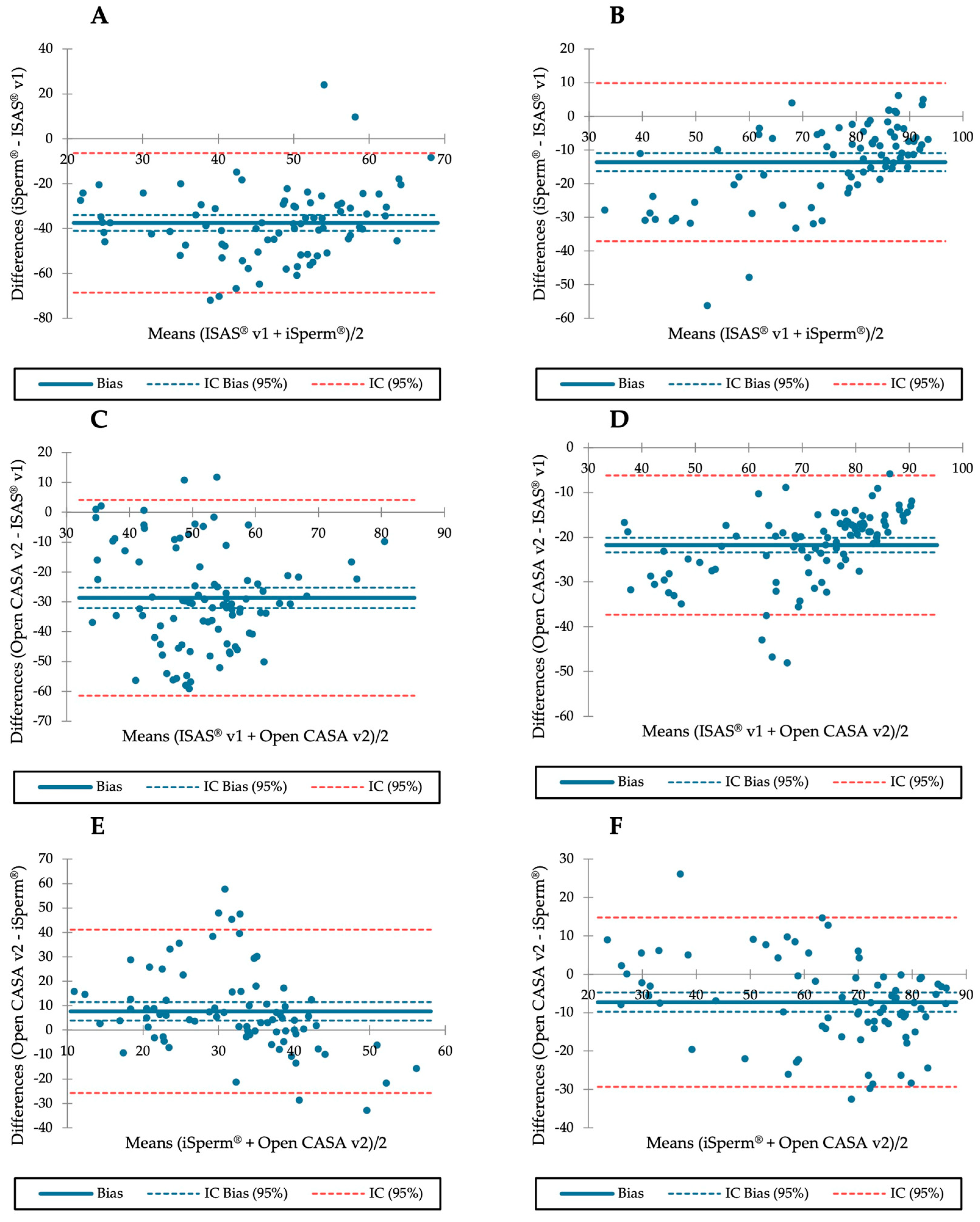 Animals 13 01622 g004