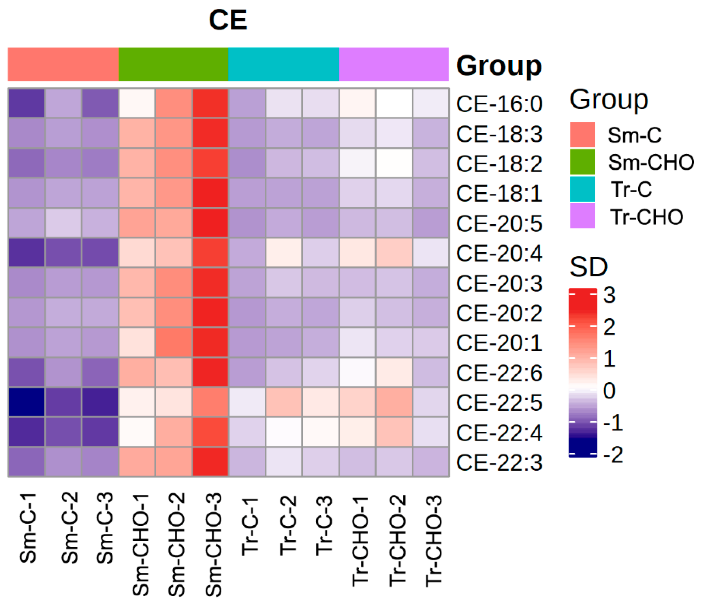 Animals 13 01632 g003 Animals 13 01632 g003