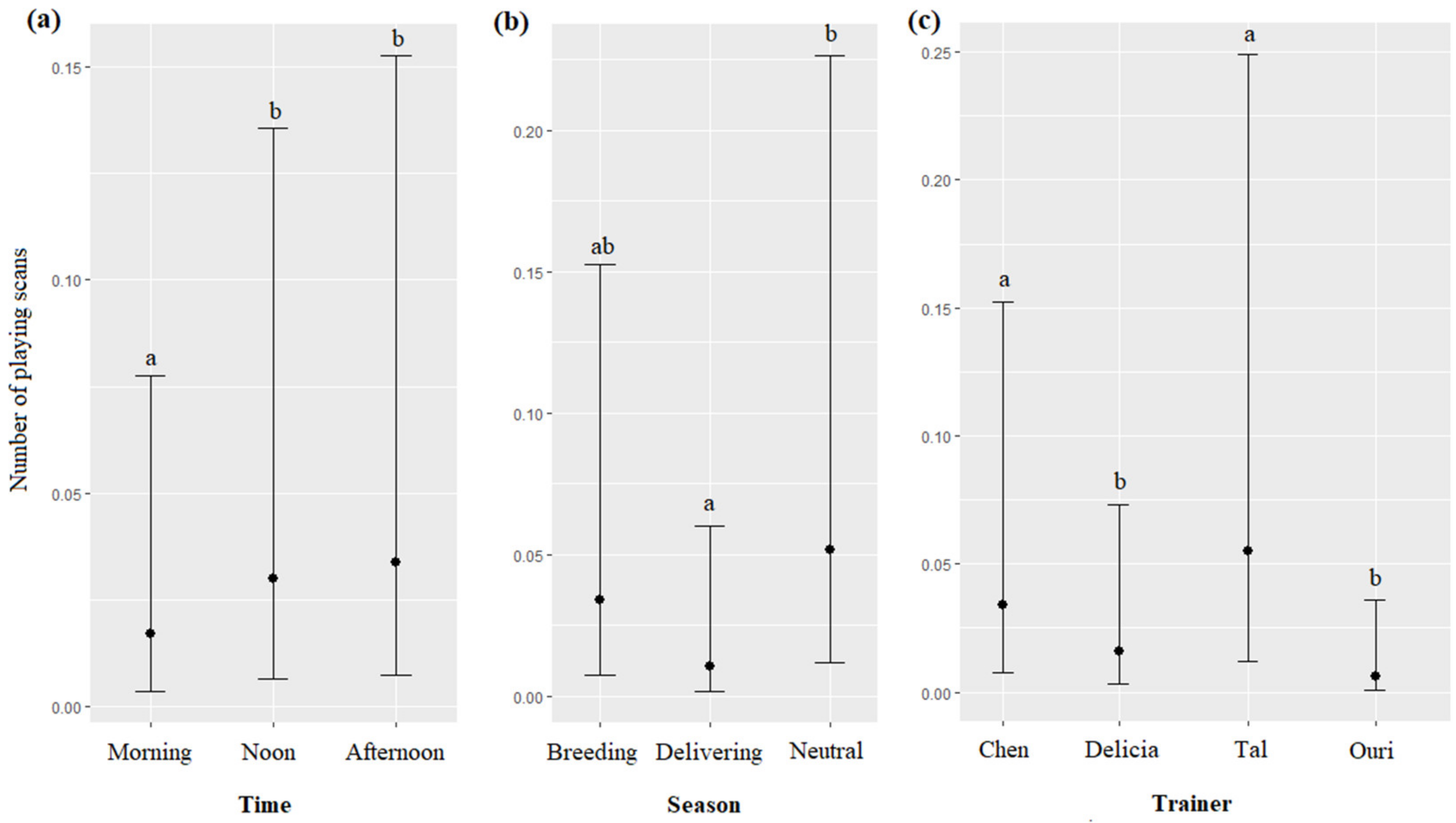 Animals 13 01651 g008