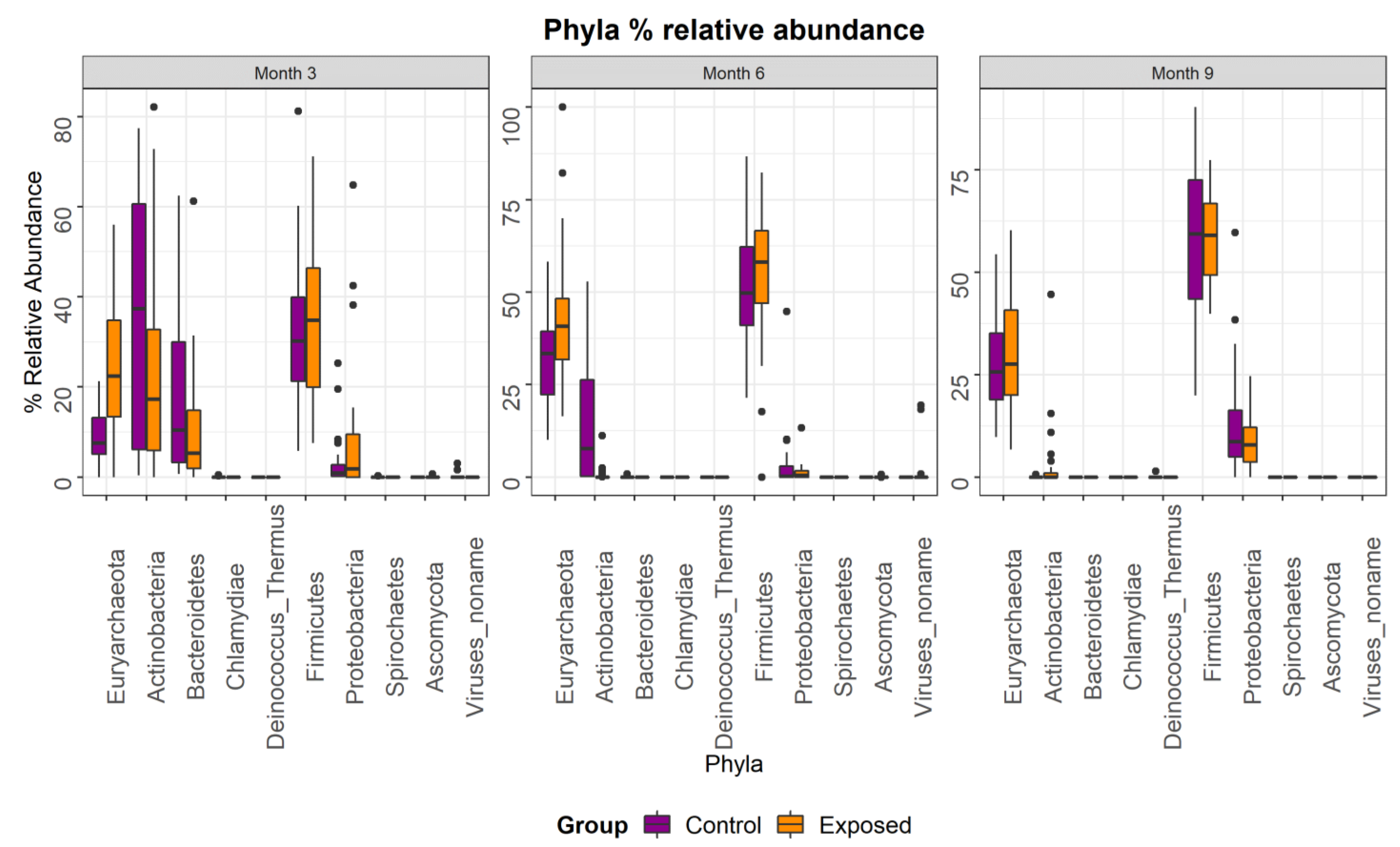 Animals 13 01652 g001