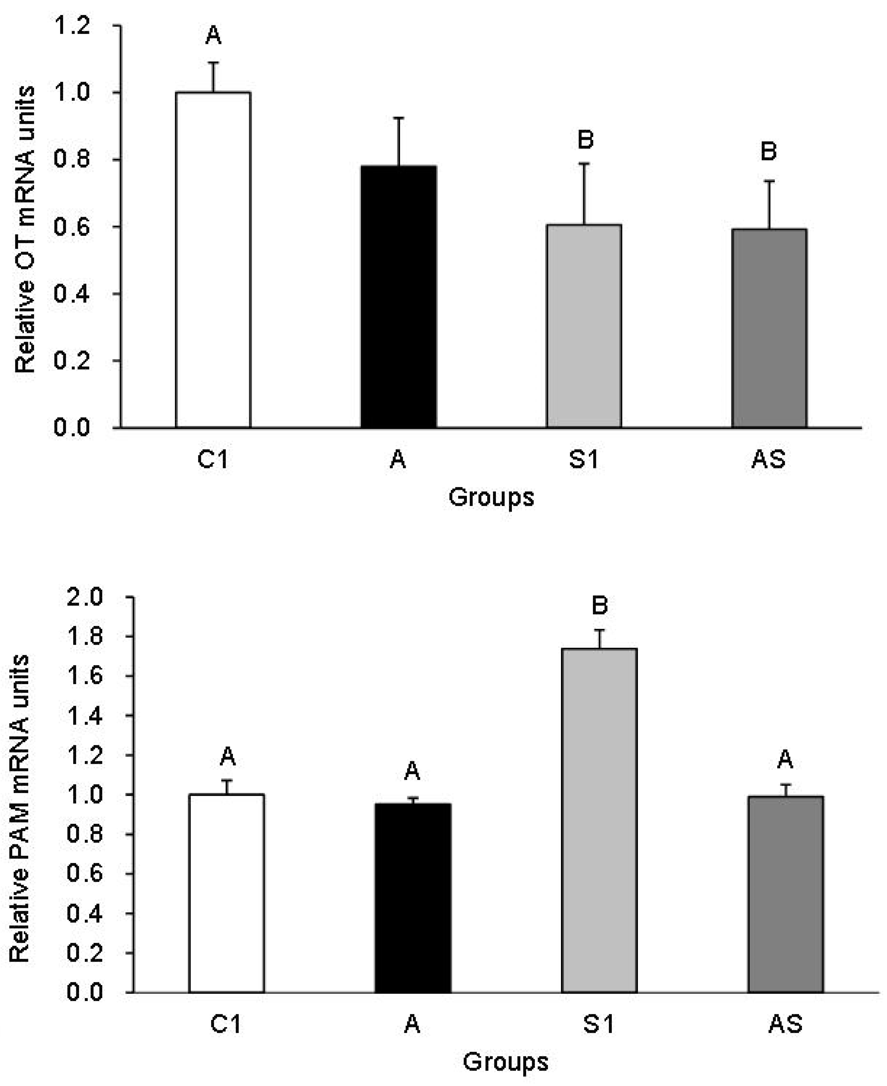 Animals 13 01658 g001 Animals 13 01658 g001