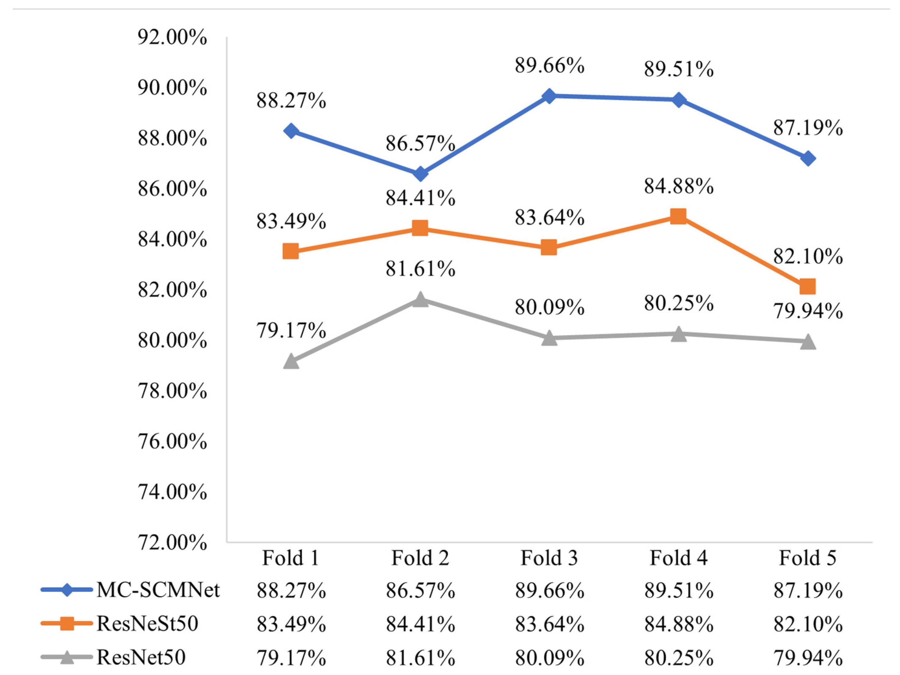 Animals 13 01660 g004 Animals 13 01660 g004