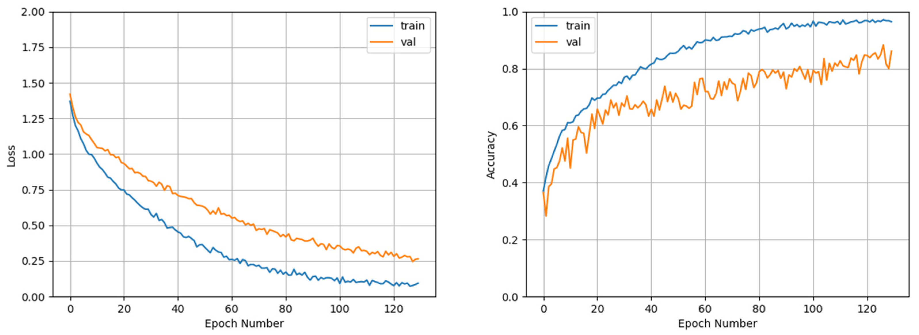 Animals 13 01660 g005 Animals 13 01660 g005