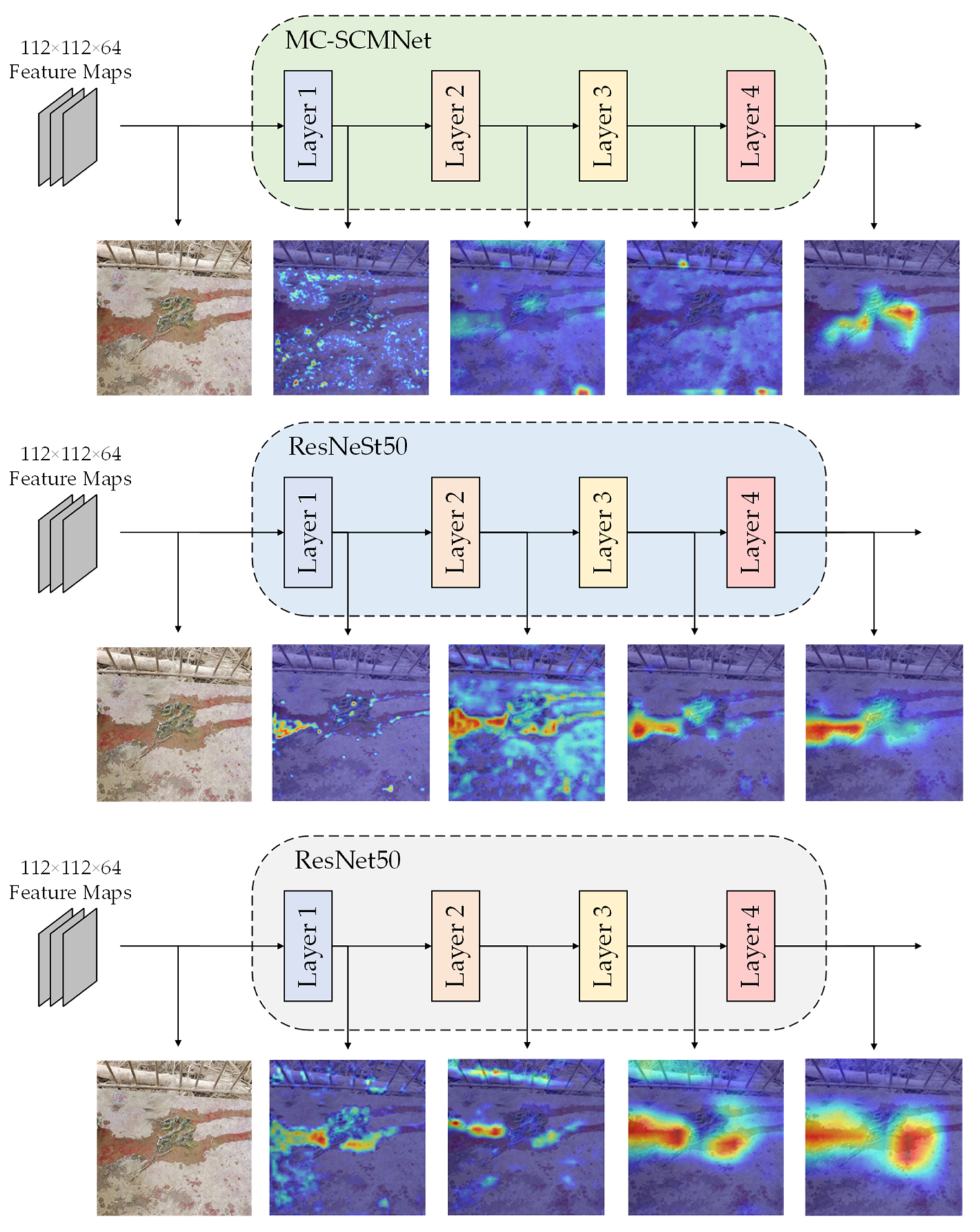 Animals 13 01660 g008 Animals 13 01660 g008