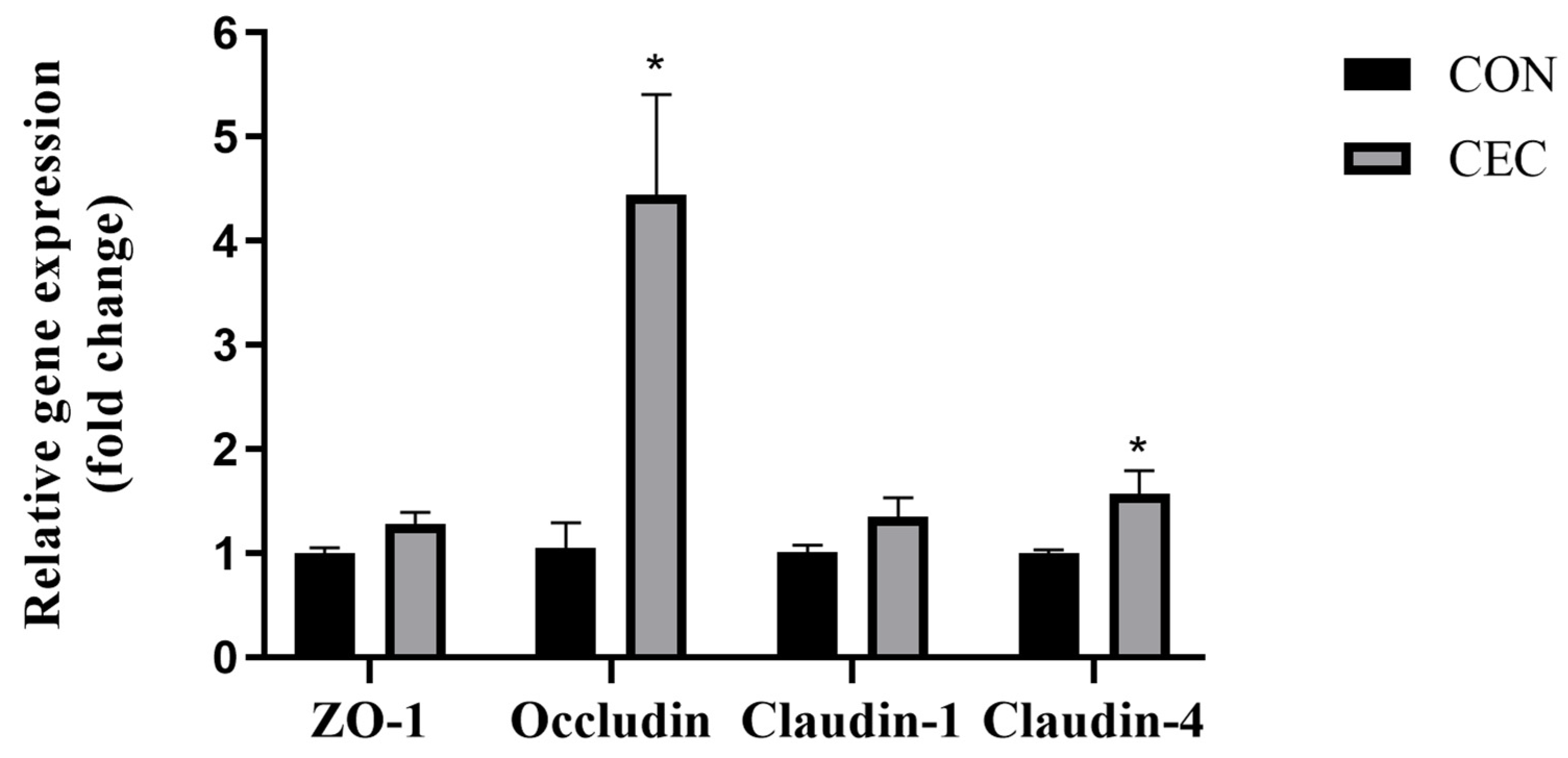 Animals 13 01663 g001