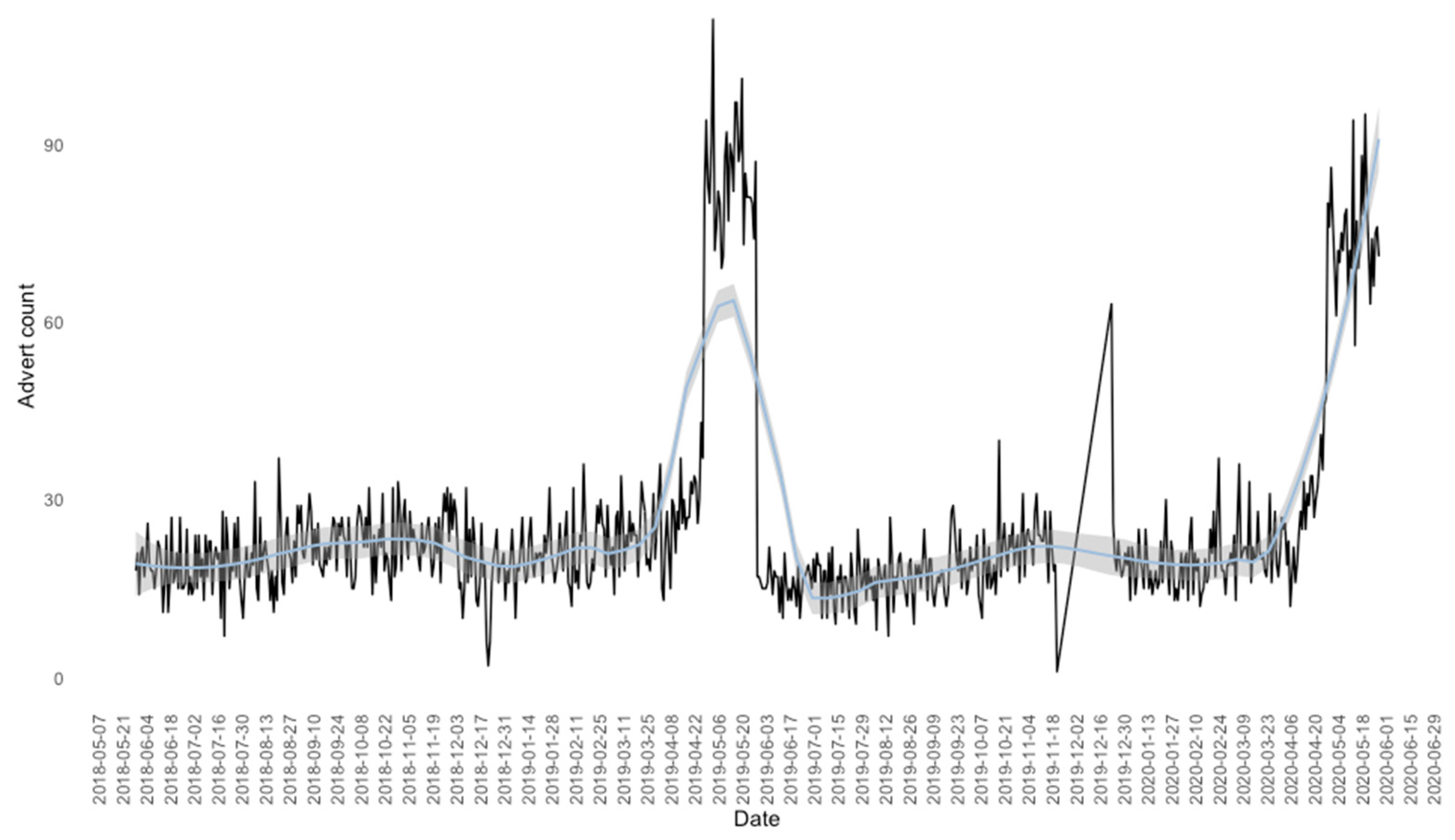 Animals 13 01682 g001