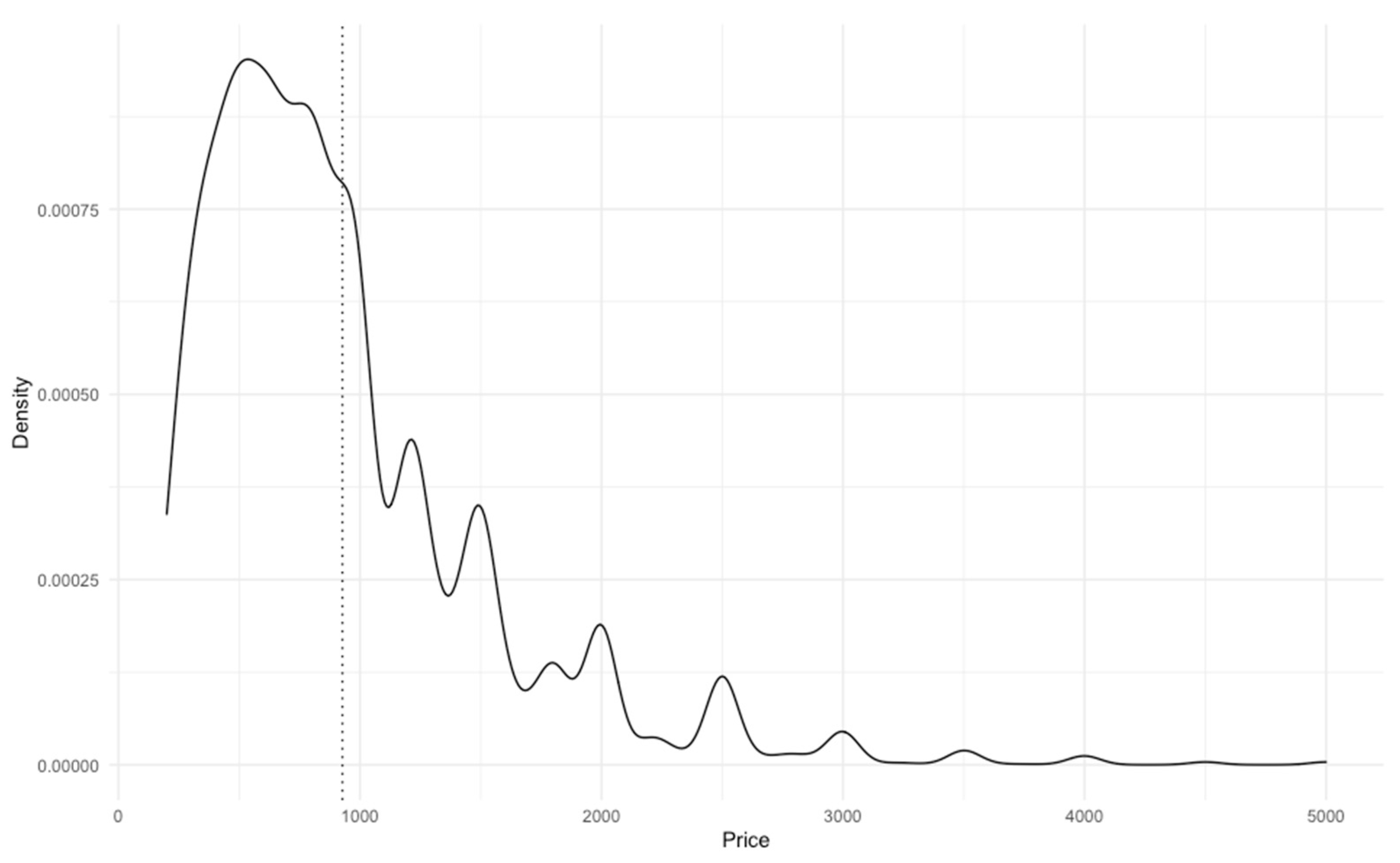 Animals 13 01682 g002