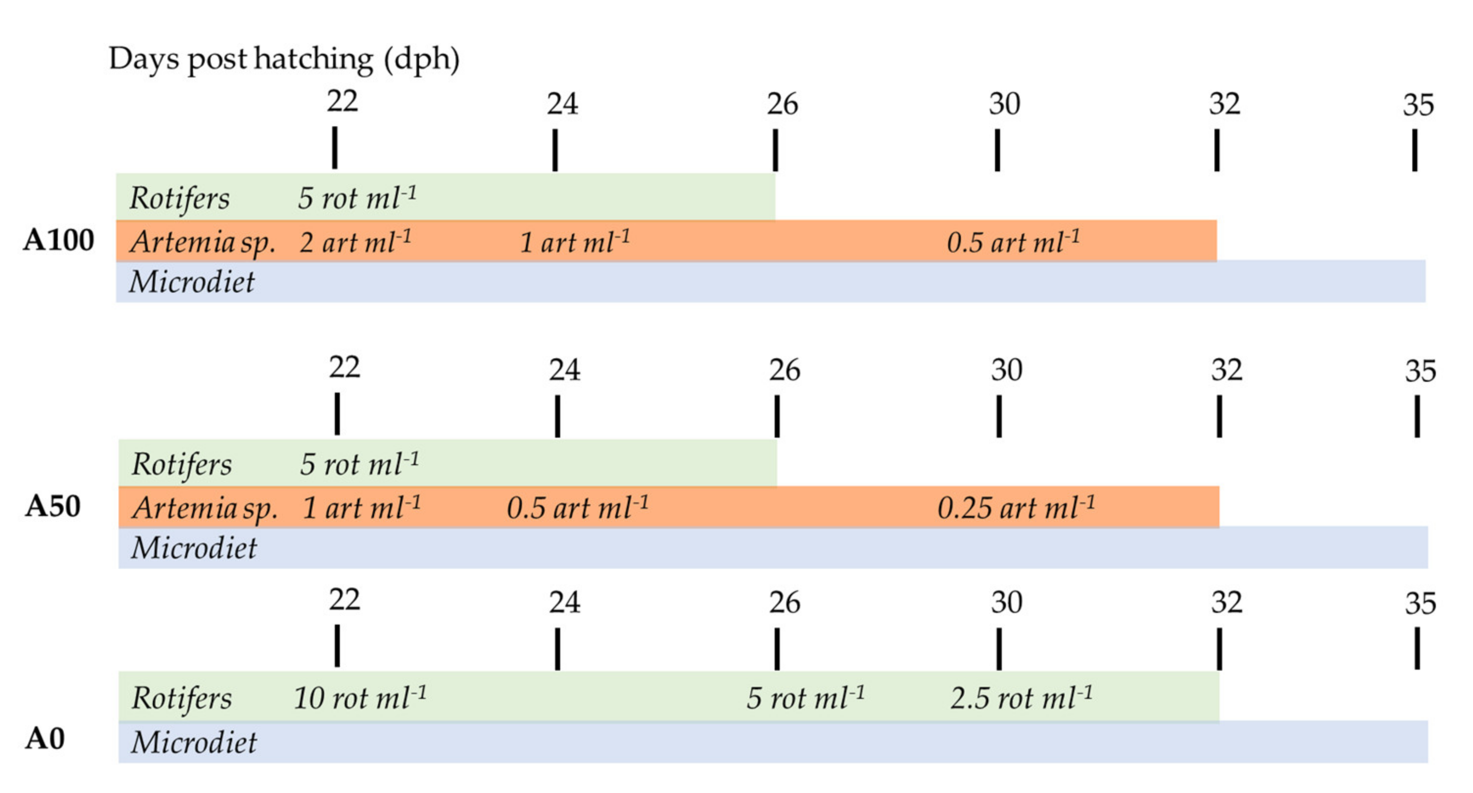 Animals 13 01685 g001
