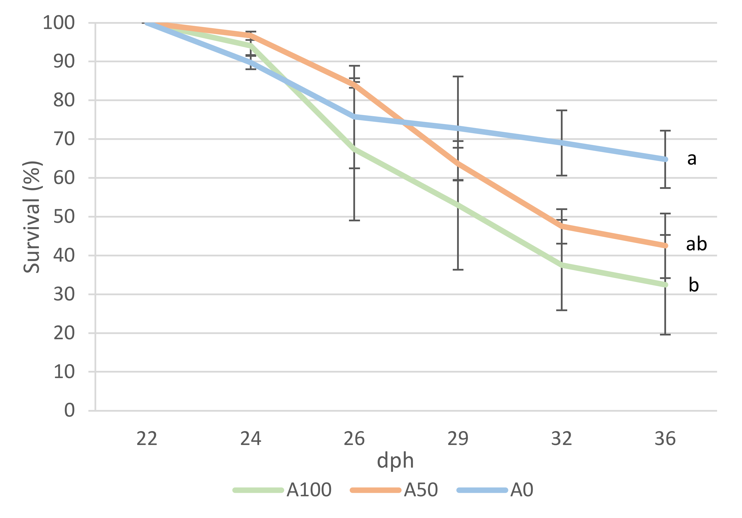 Animals 13 01685 g002