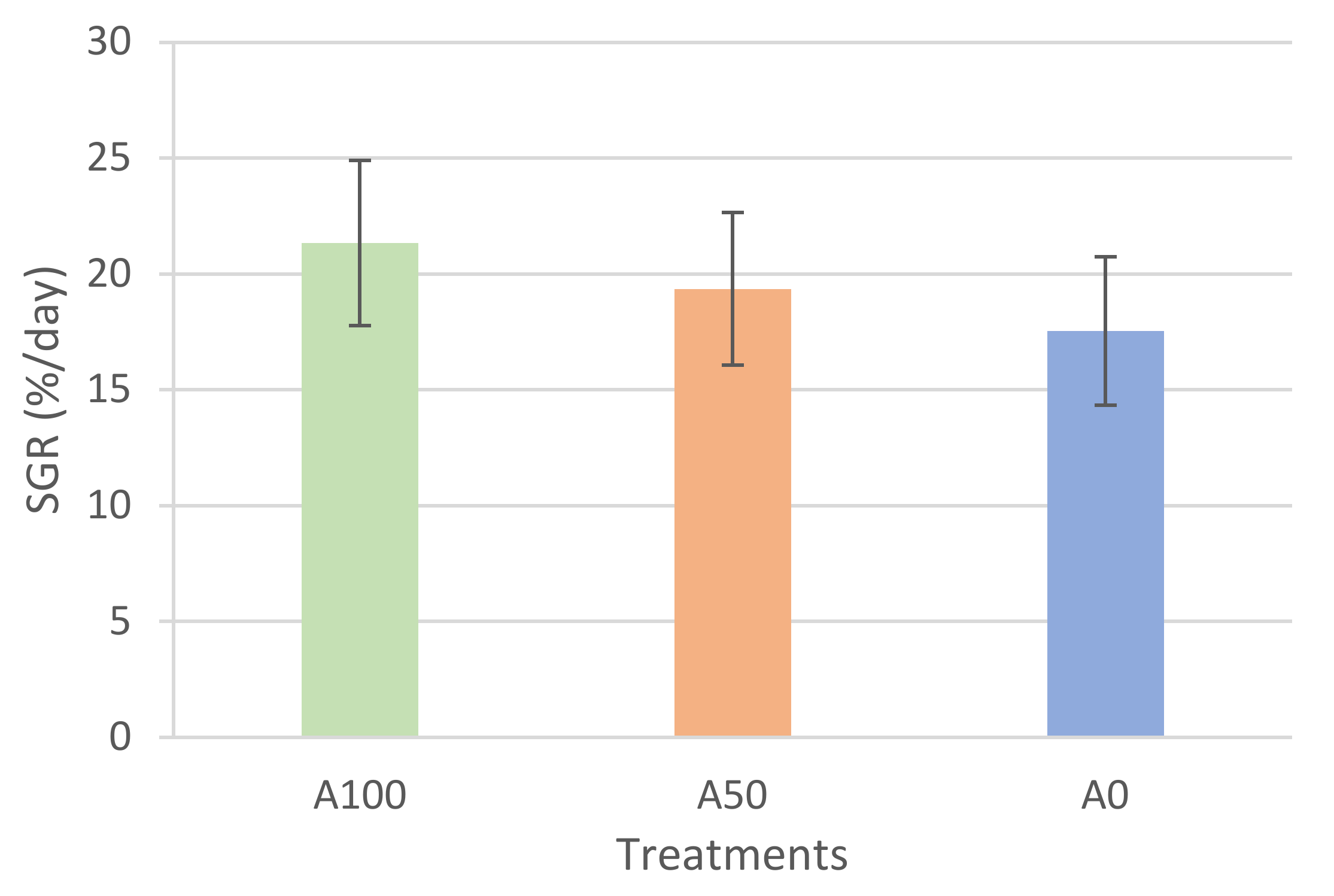 Animals 13 01685 g004