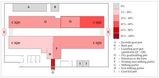 Animals 13 01688 g002