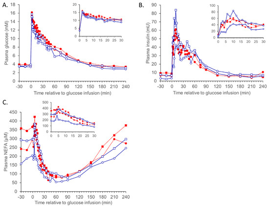 Animals 13 01691 g001