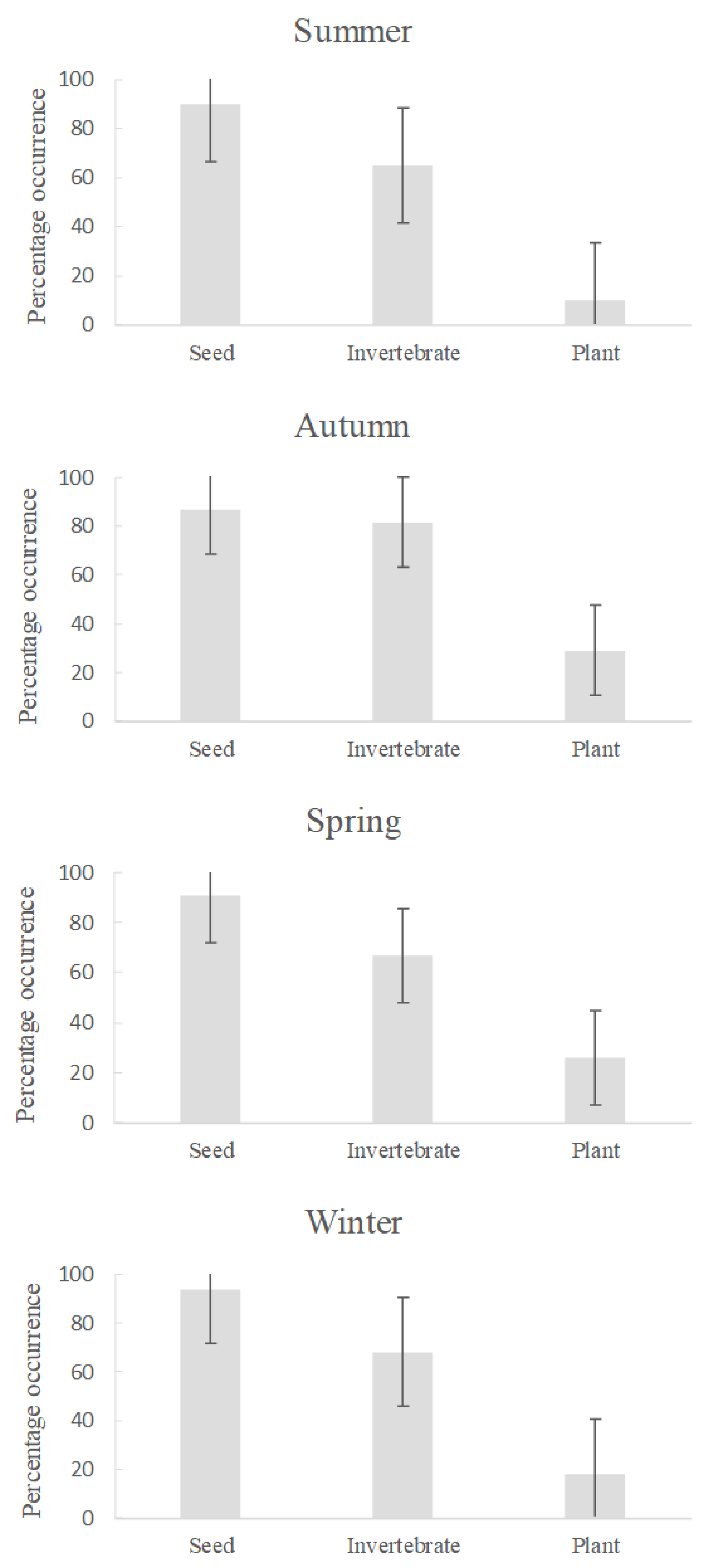 Animals 13 01702 g003